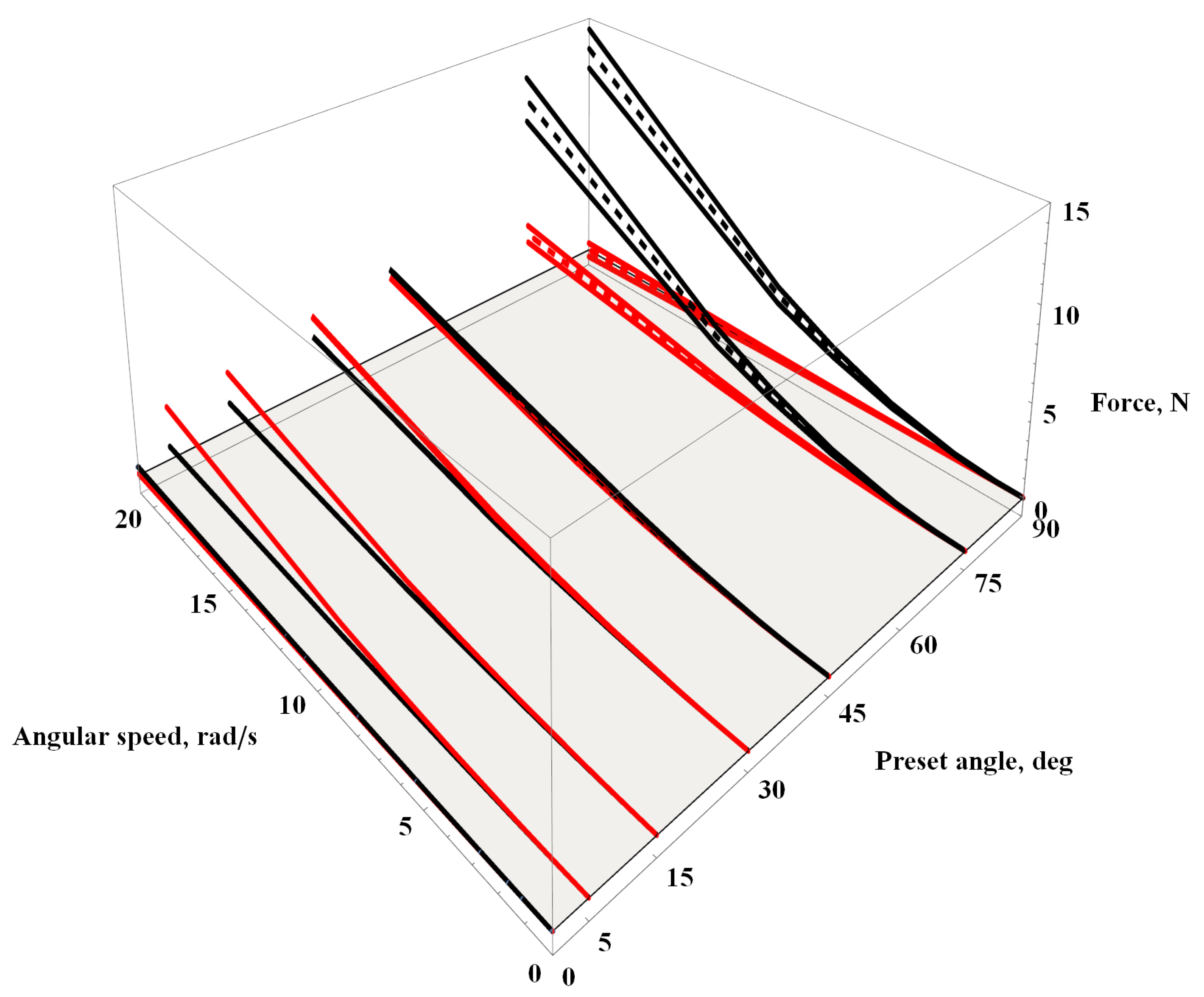 Materials 16 07356 g009