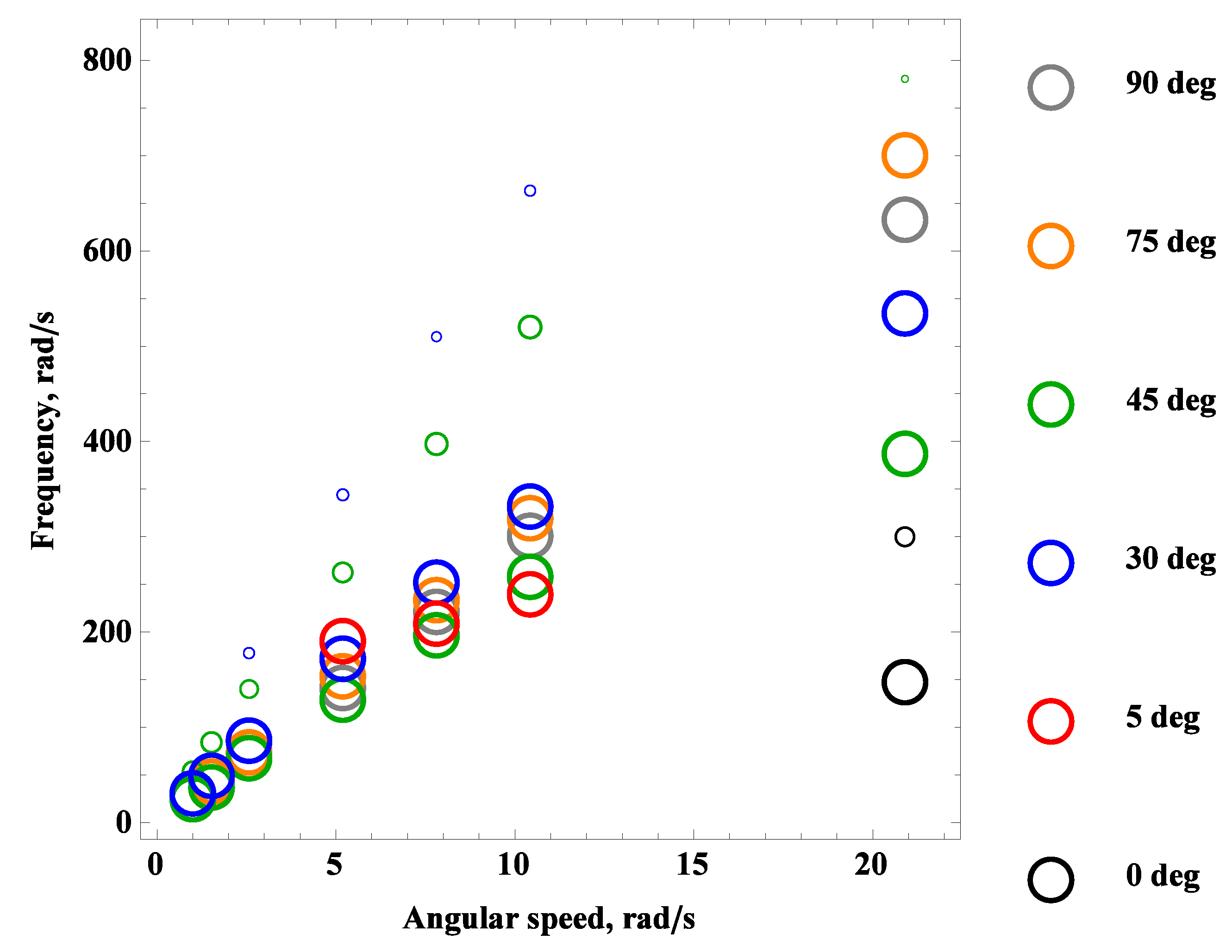 Materials 16 07356 g011