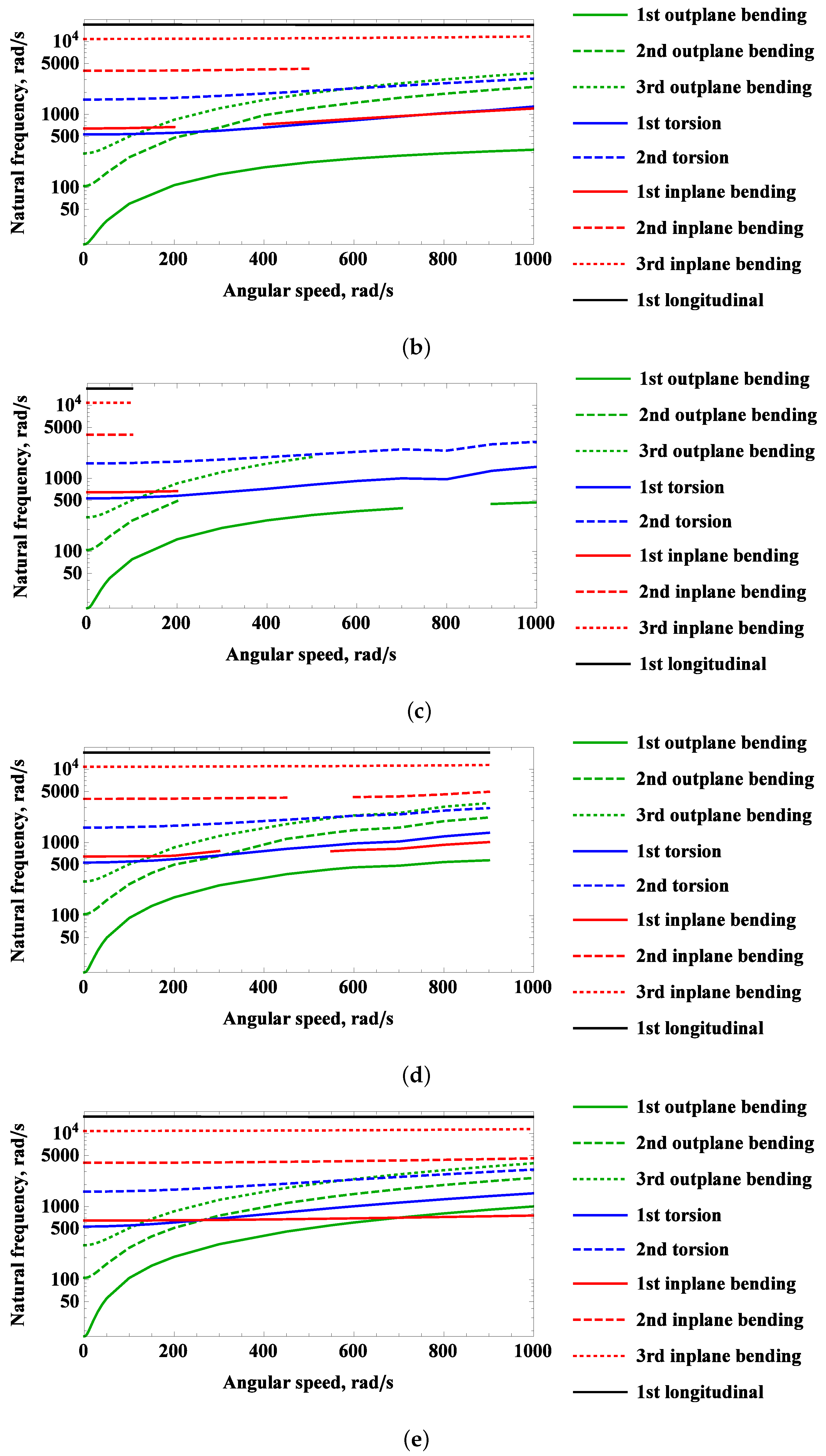 Materials 16 07356 g0a1b