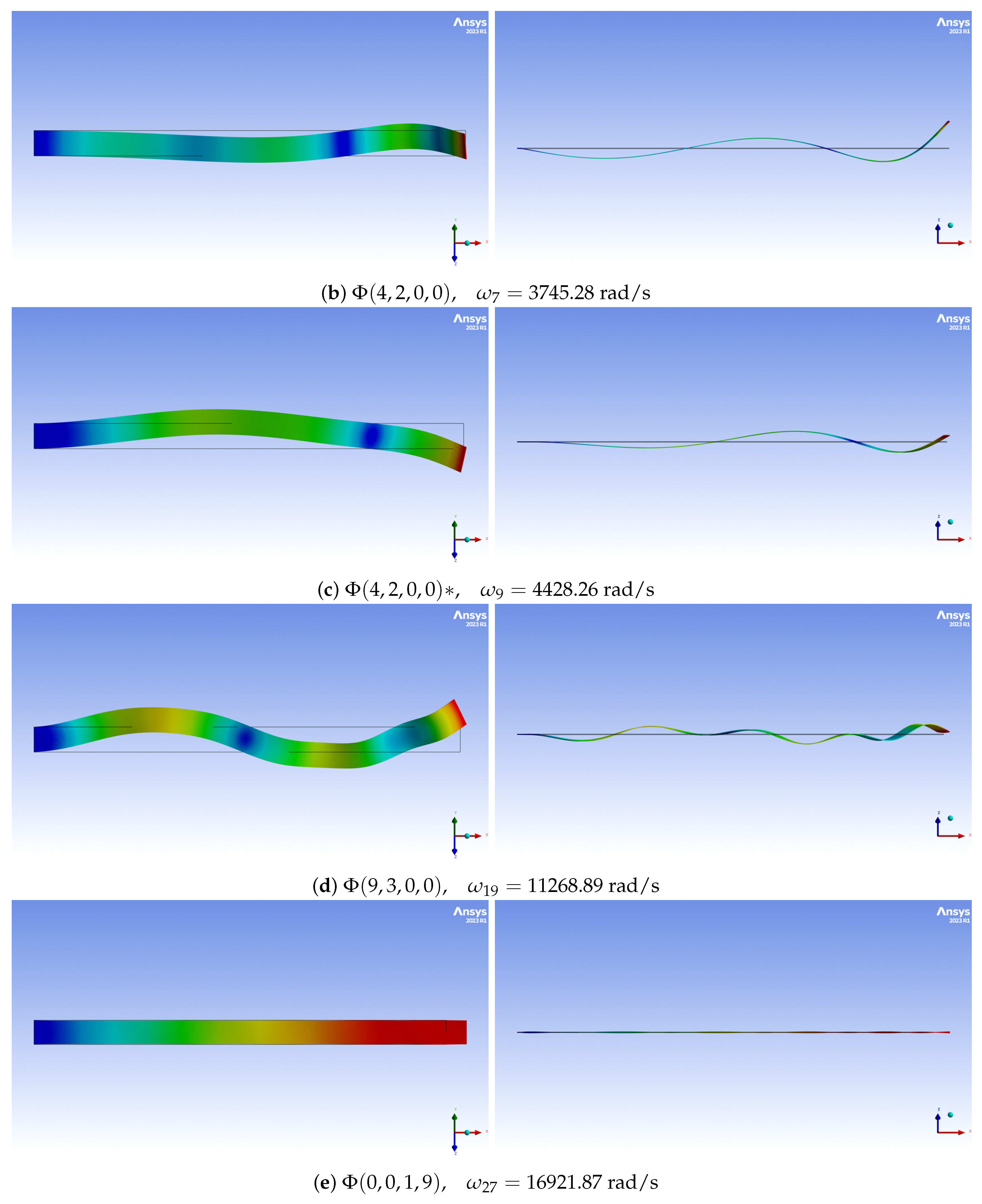 Materials 16 07356 g0a6b