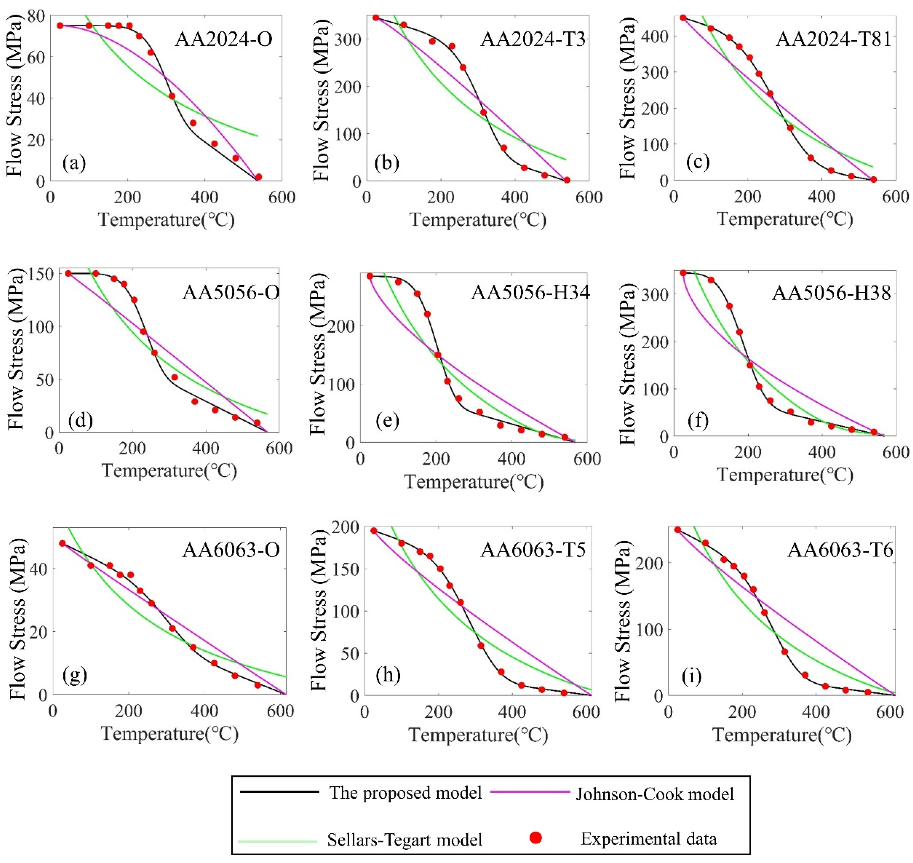 Materials 16 07358 g003