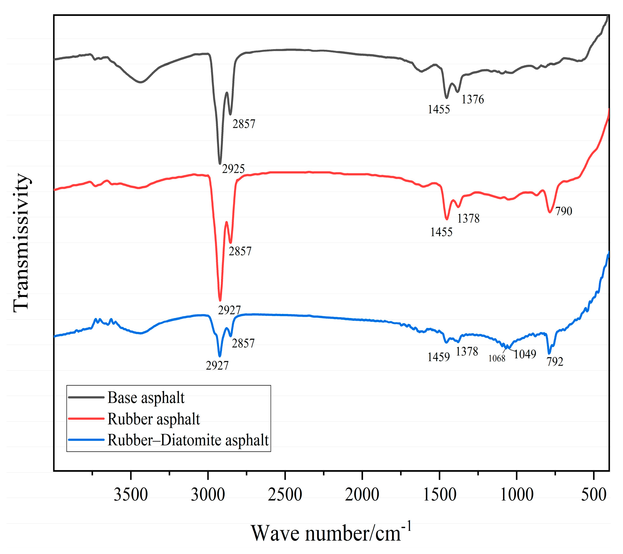 Materials 16 07359 g004