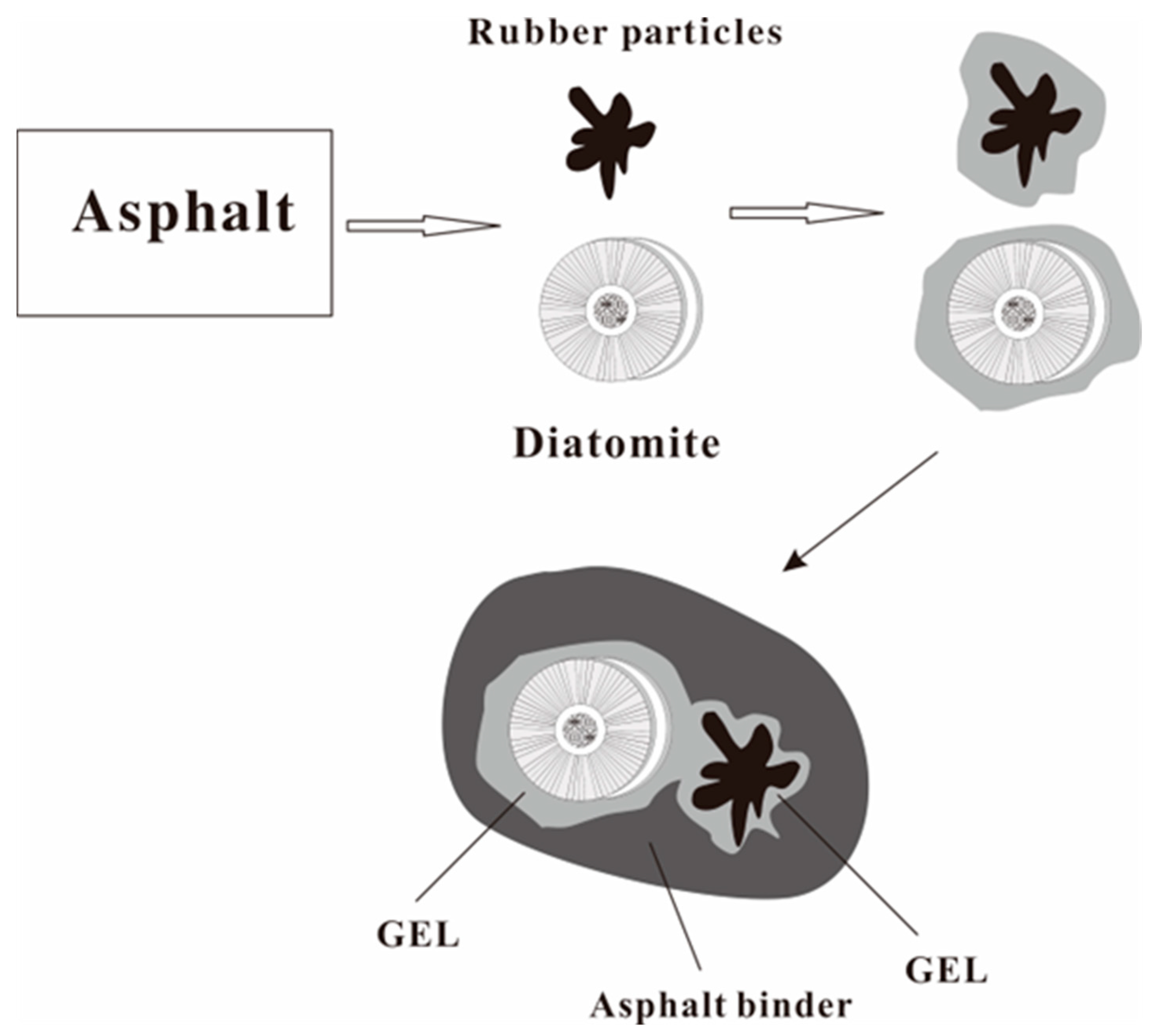 Materials 16 07359 g013