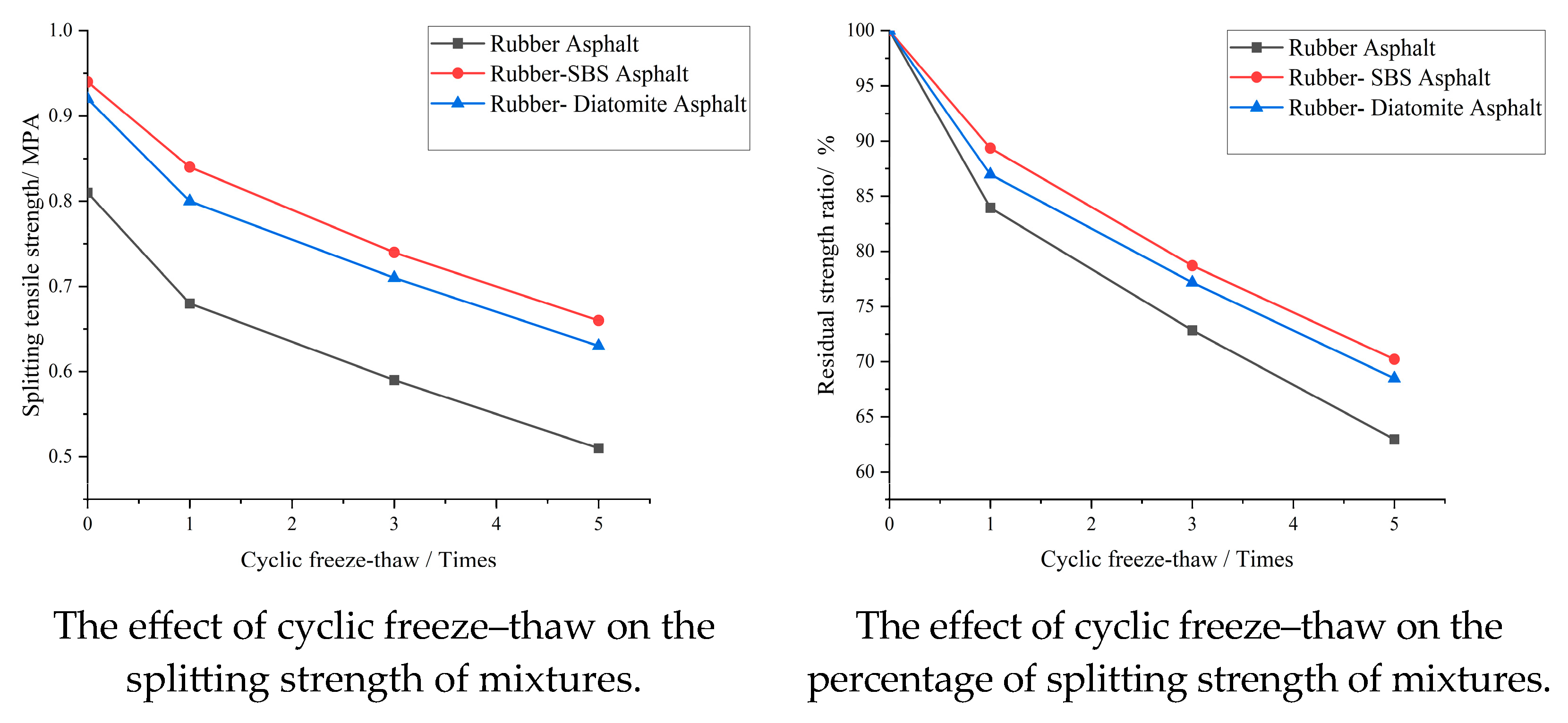 Materials 16 07359 g014