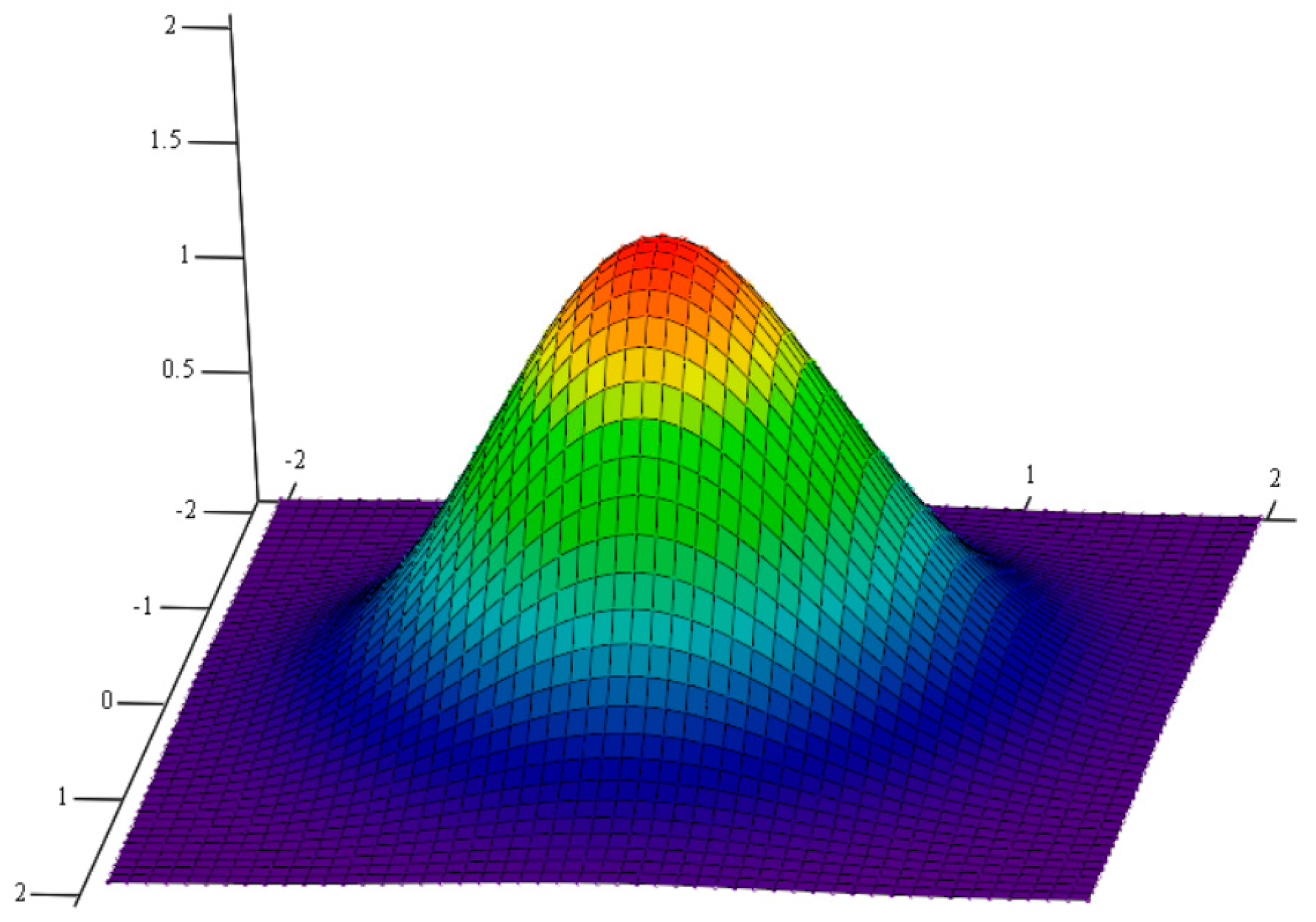 Materials 16 07360 g001
