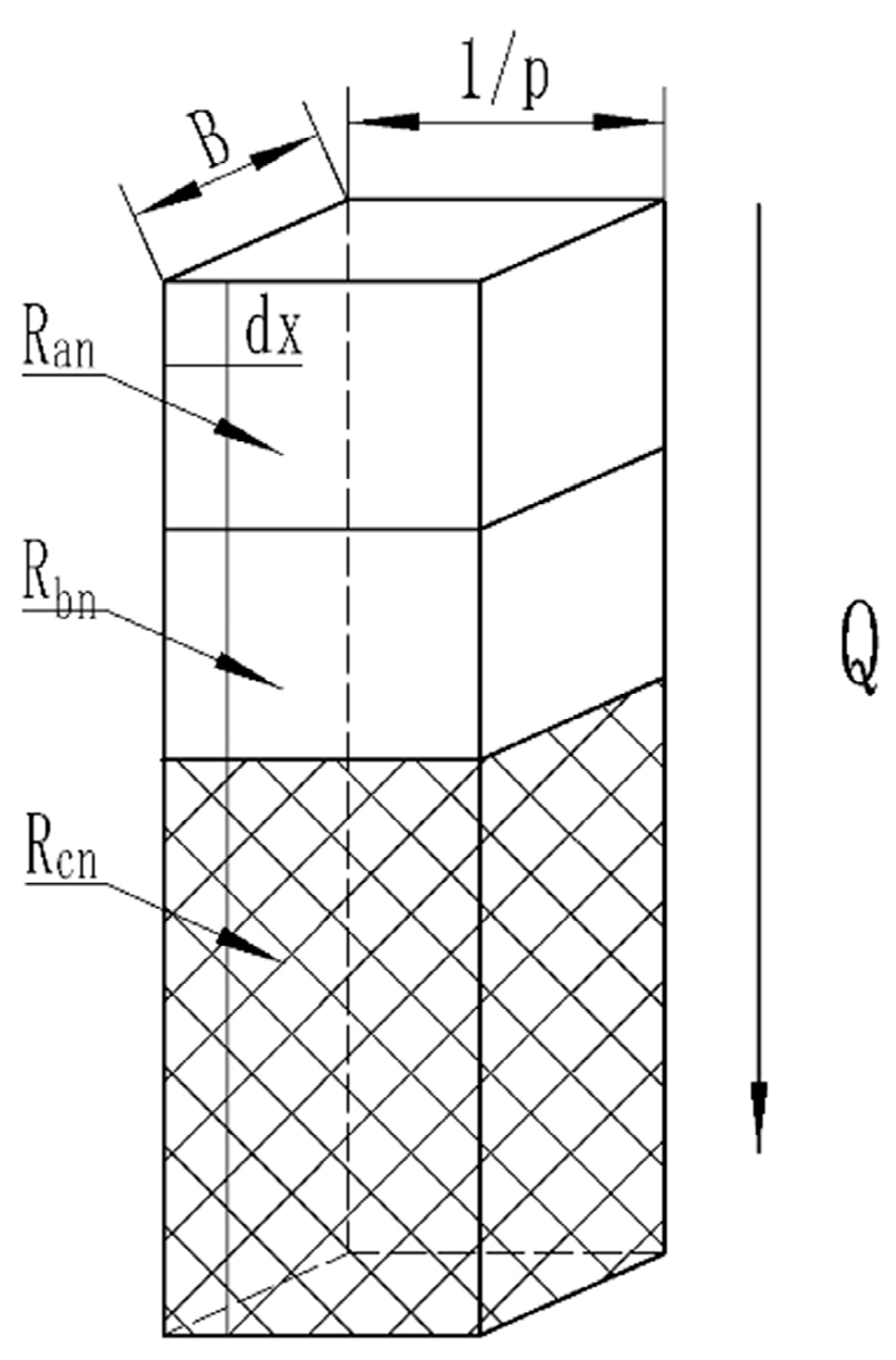 Materials 16 07360 g005