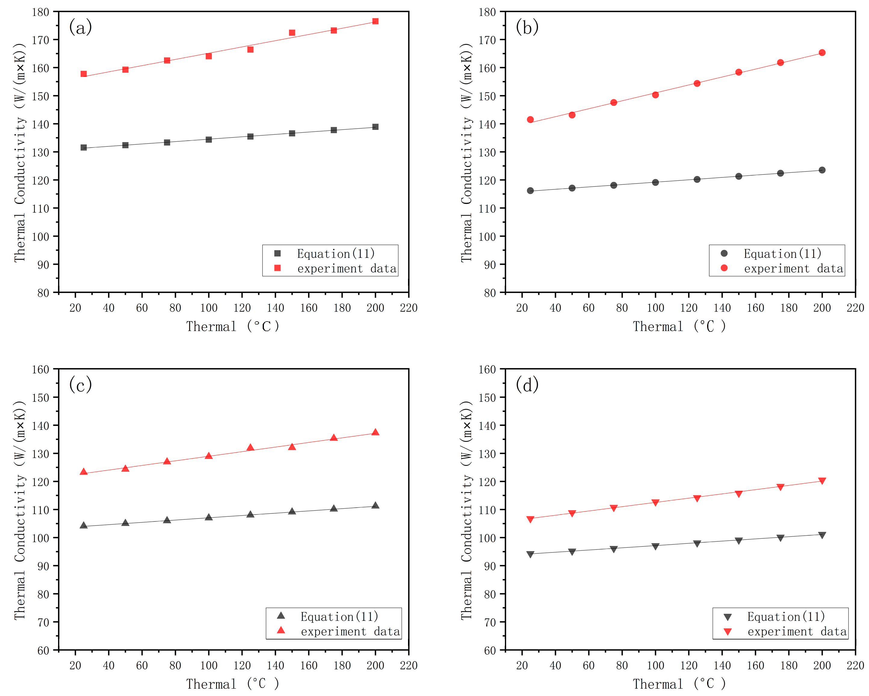 Materials 16 07360 g013