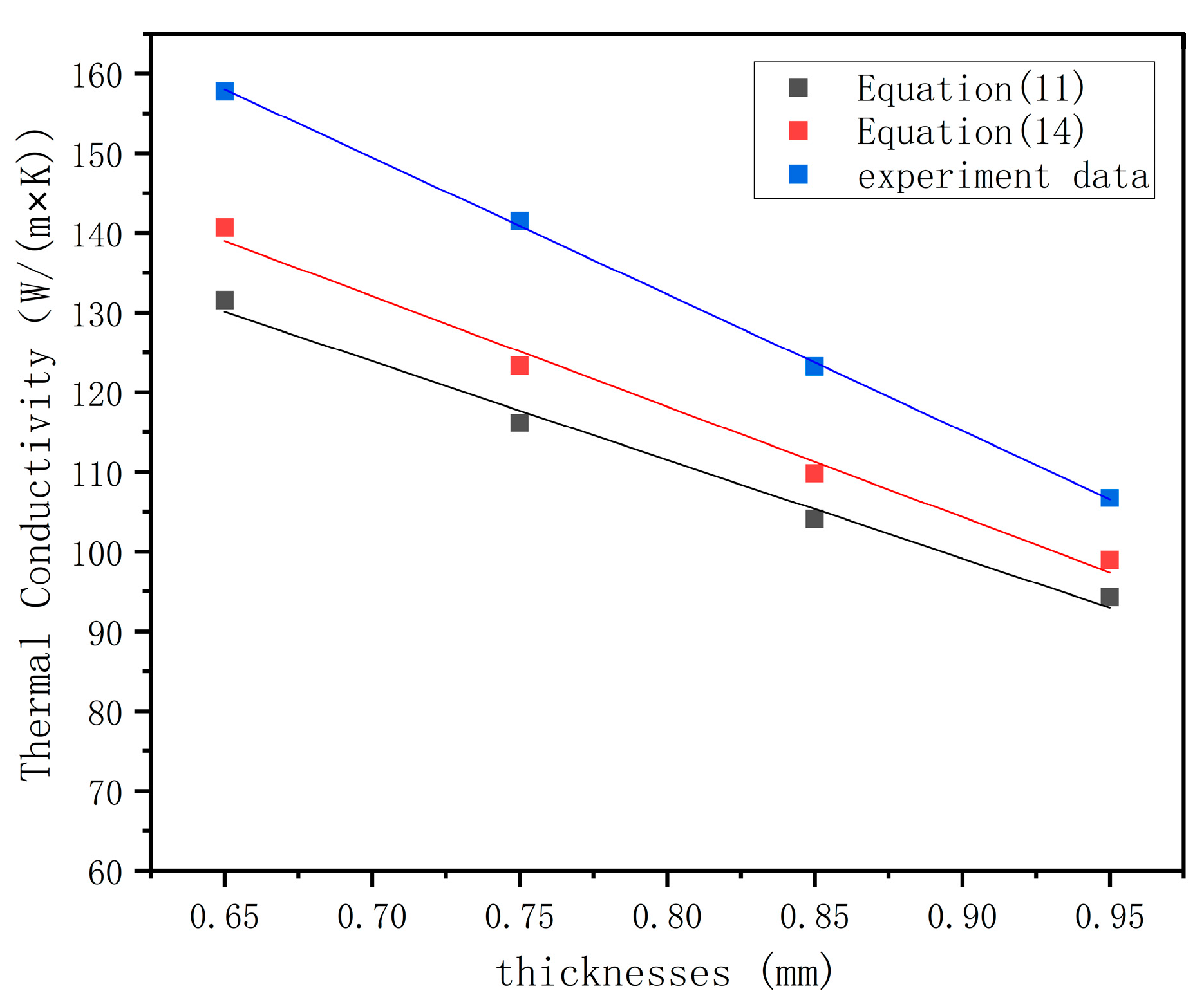 Materials 16 07360 g015