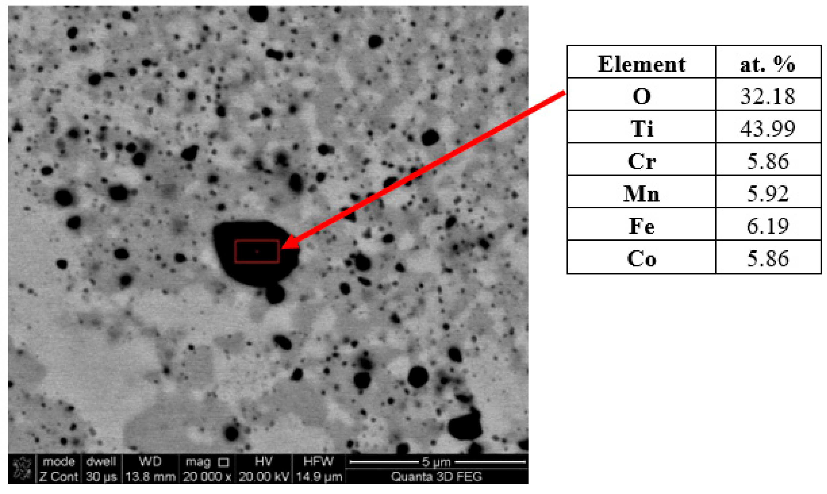 Materials 16 07361 g003