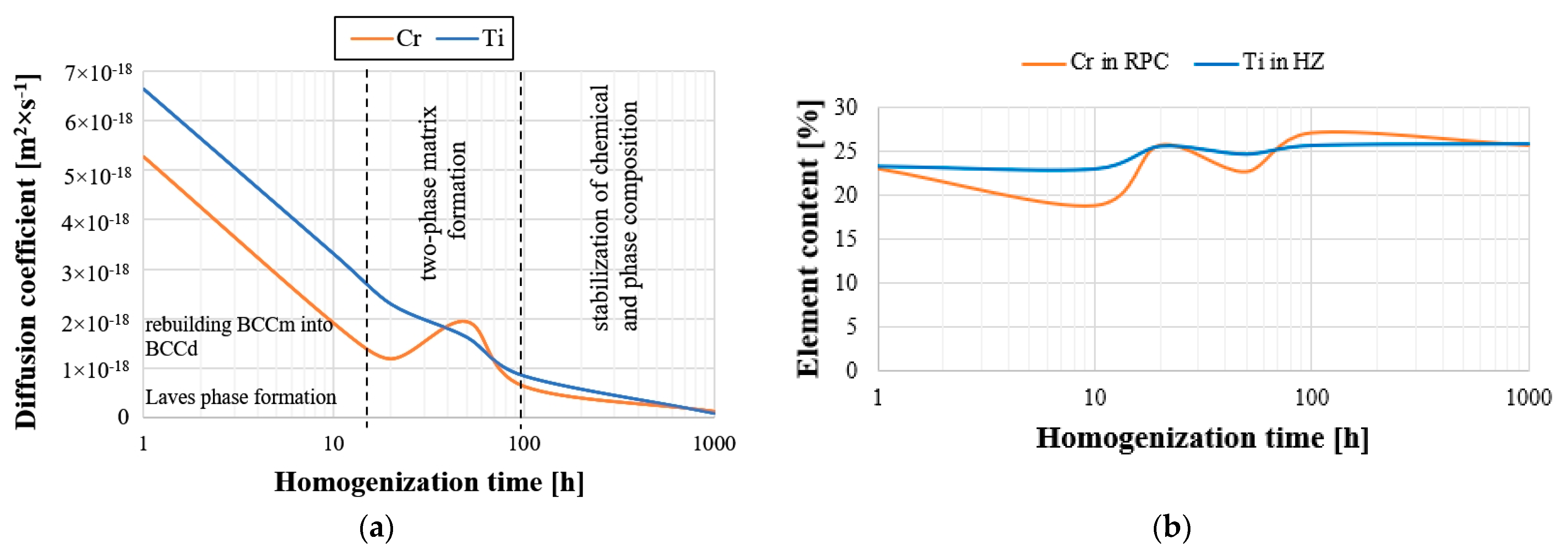 Materials 16 07361 g010