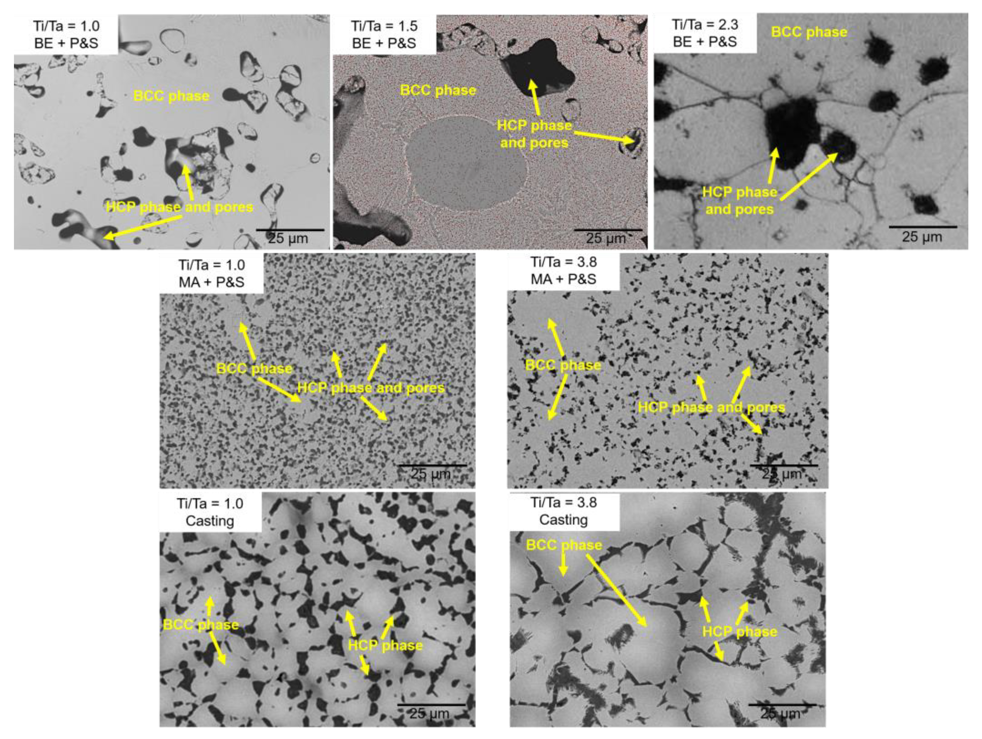 Materials 16 07362 g002 Materials 16 07362 g002