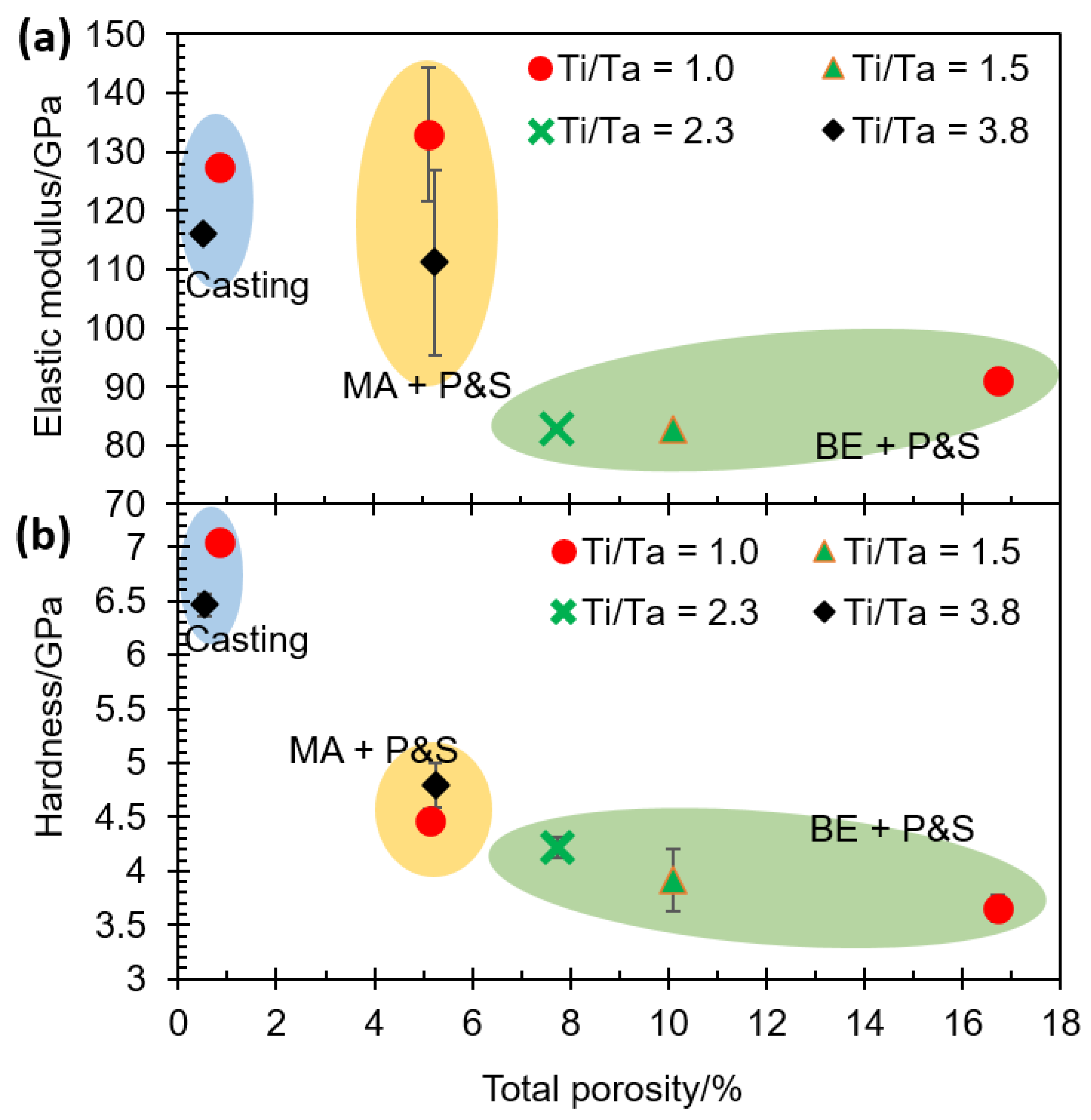 Materials 16 07362 g004 Materials 16 07362 g004