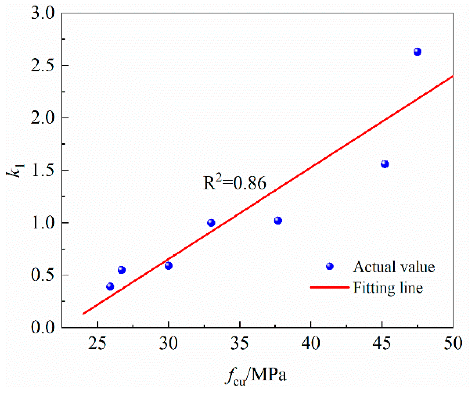 Materials 16 07366 g010
