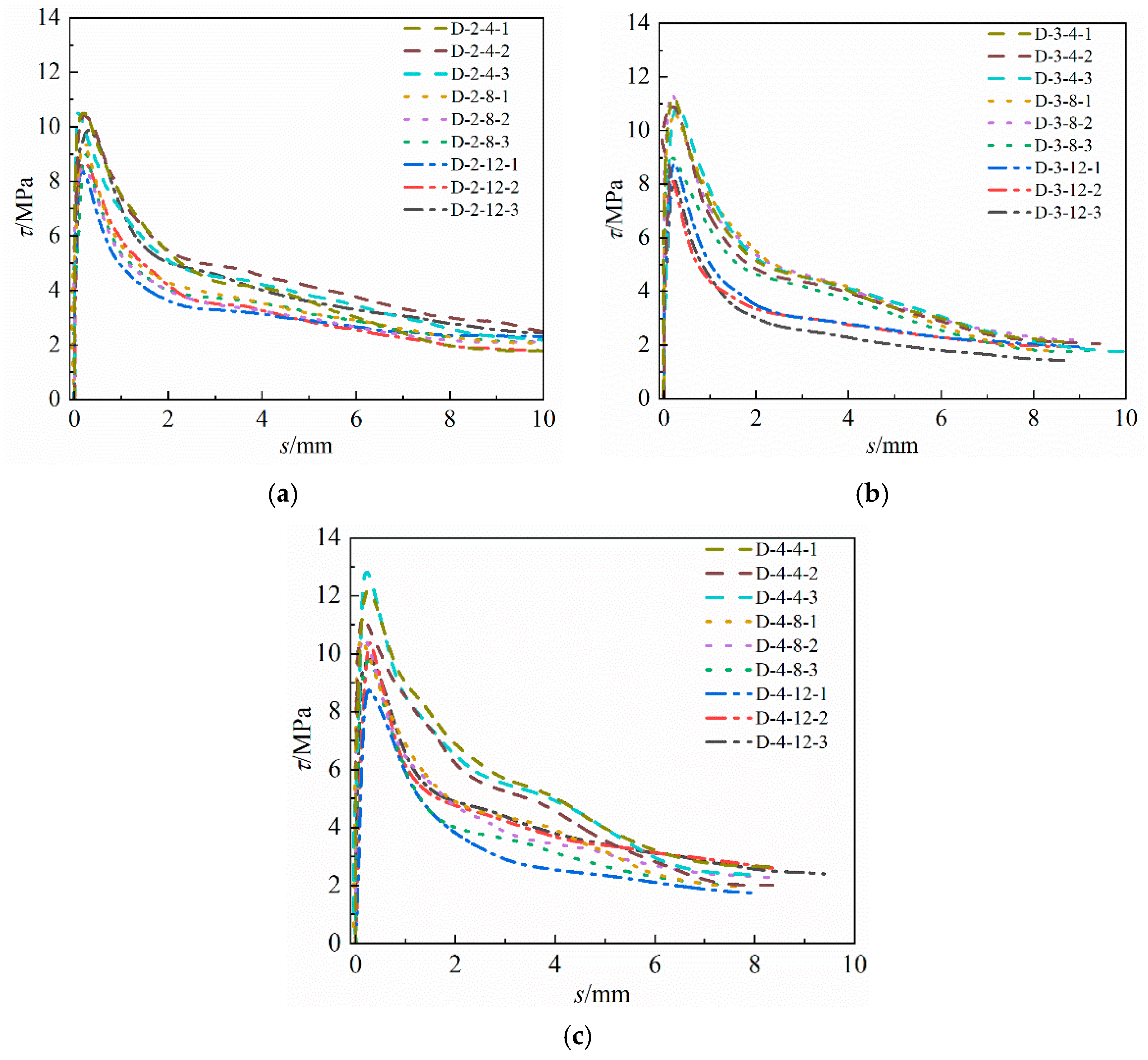 Materials 16 07366 g011