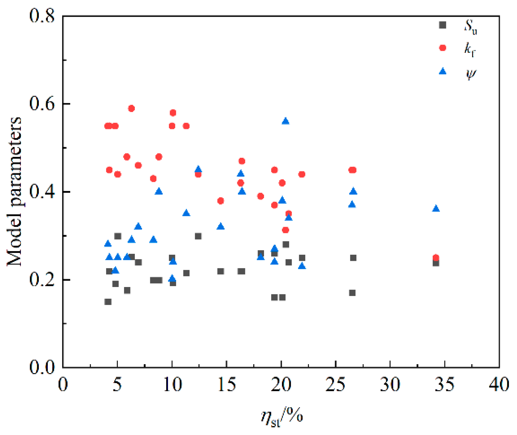 Materials 16 07366 g014
