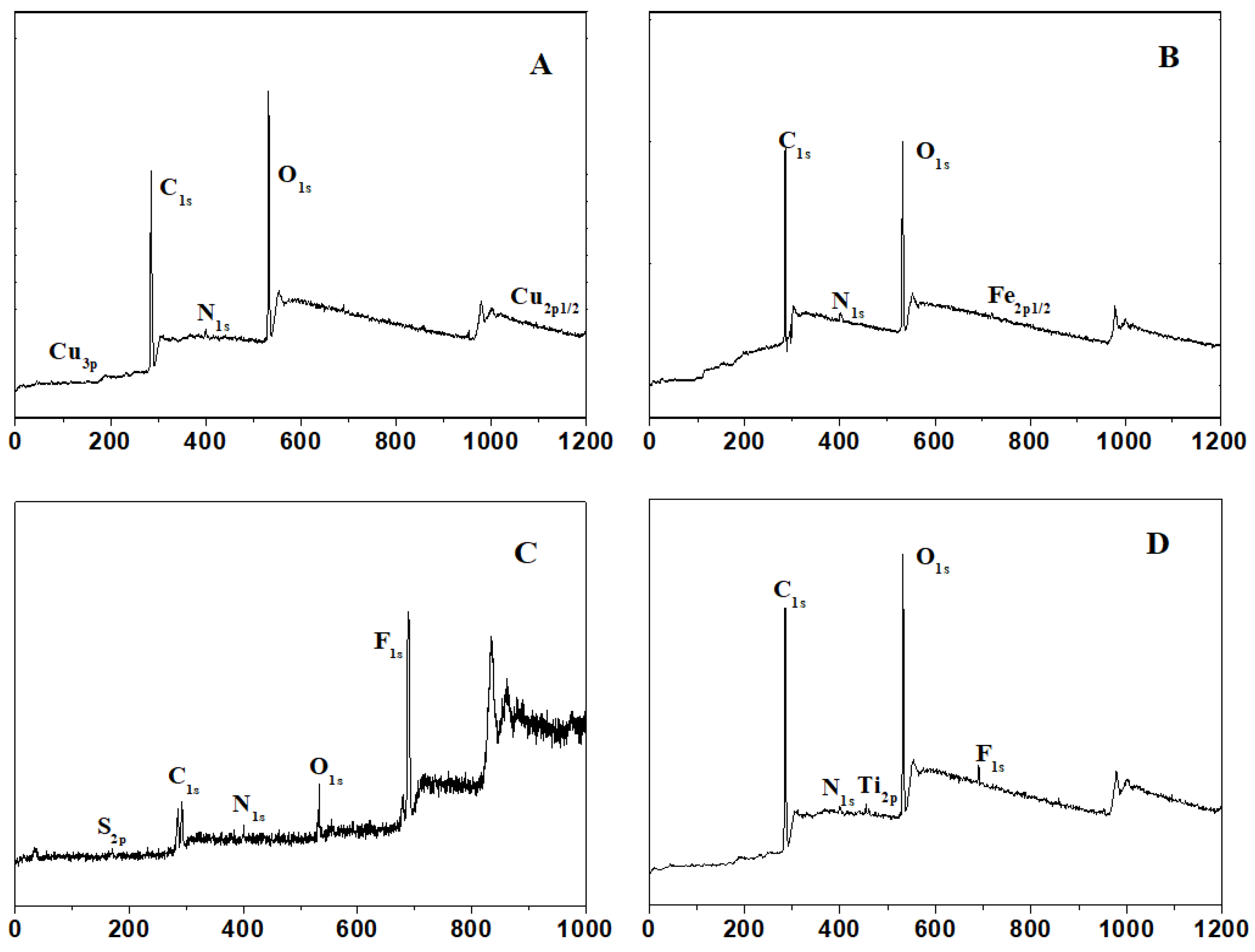 Materials 16 07367 g002