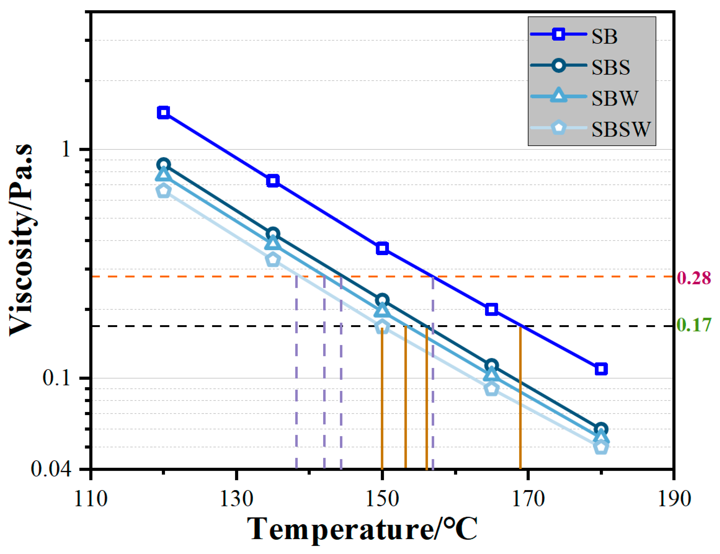 Materials 16 07368 g003
