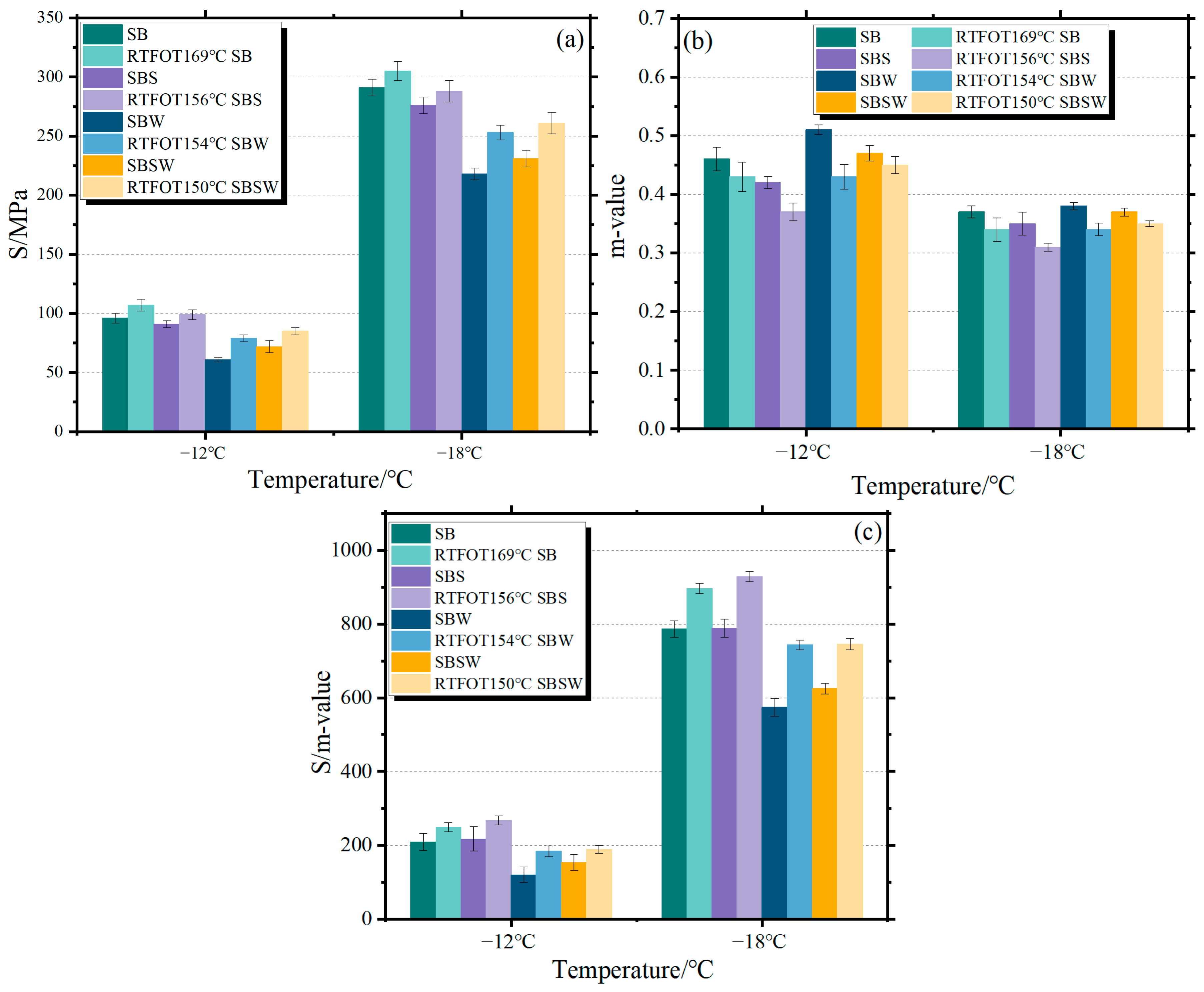 Materials 16 07368 g004
