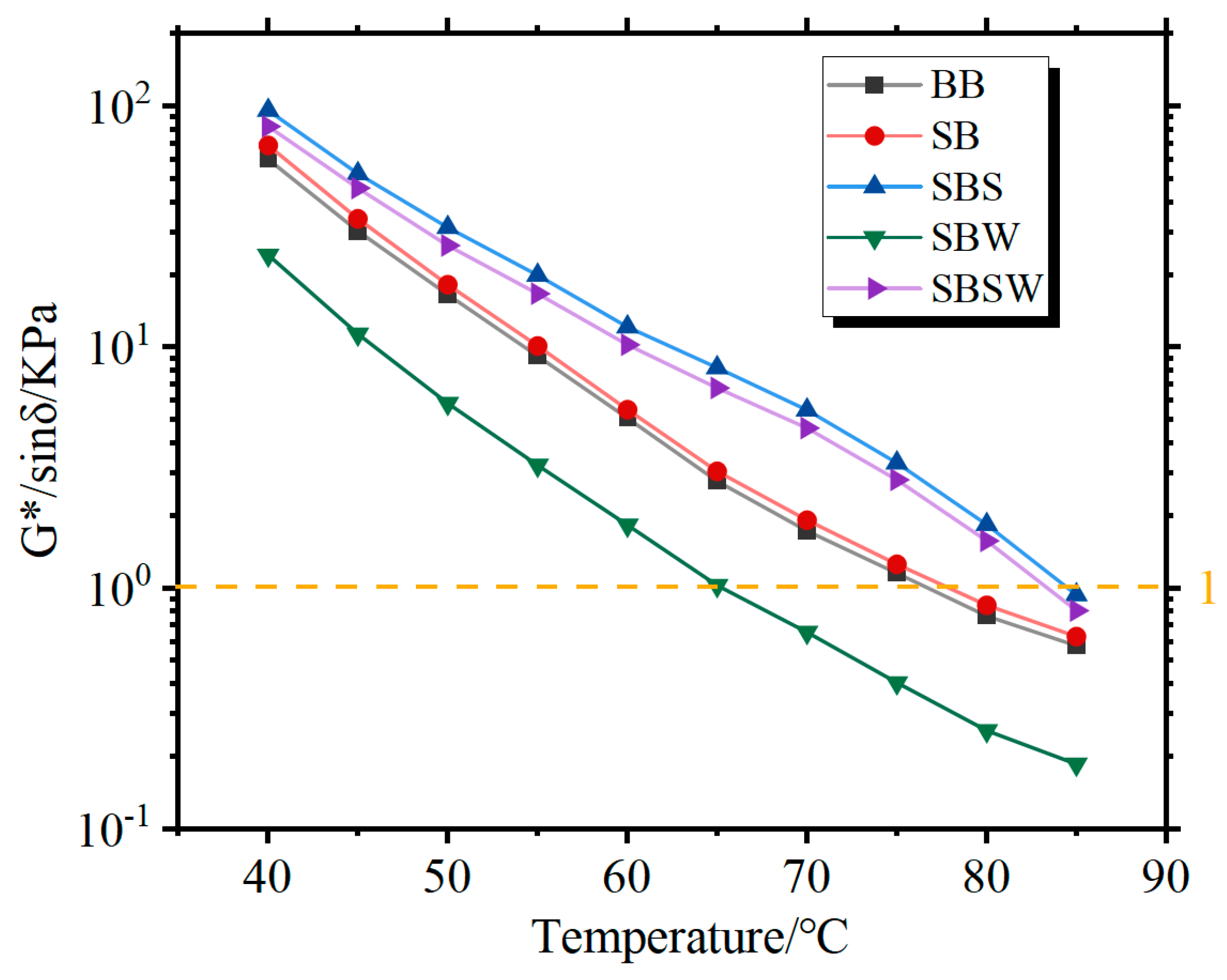 Materials 16 07368 g005
