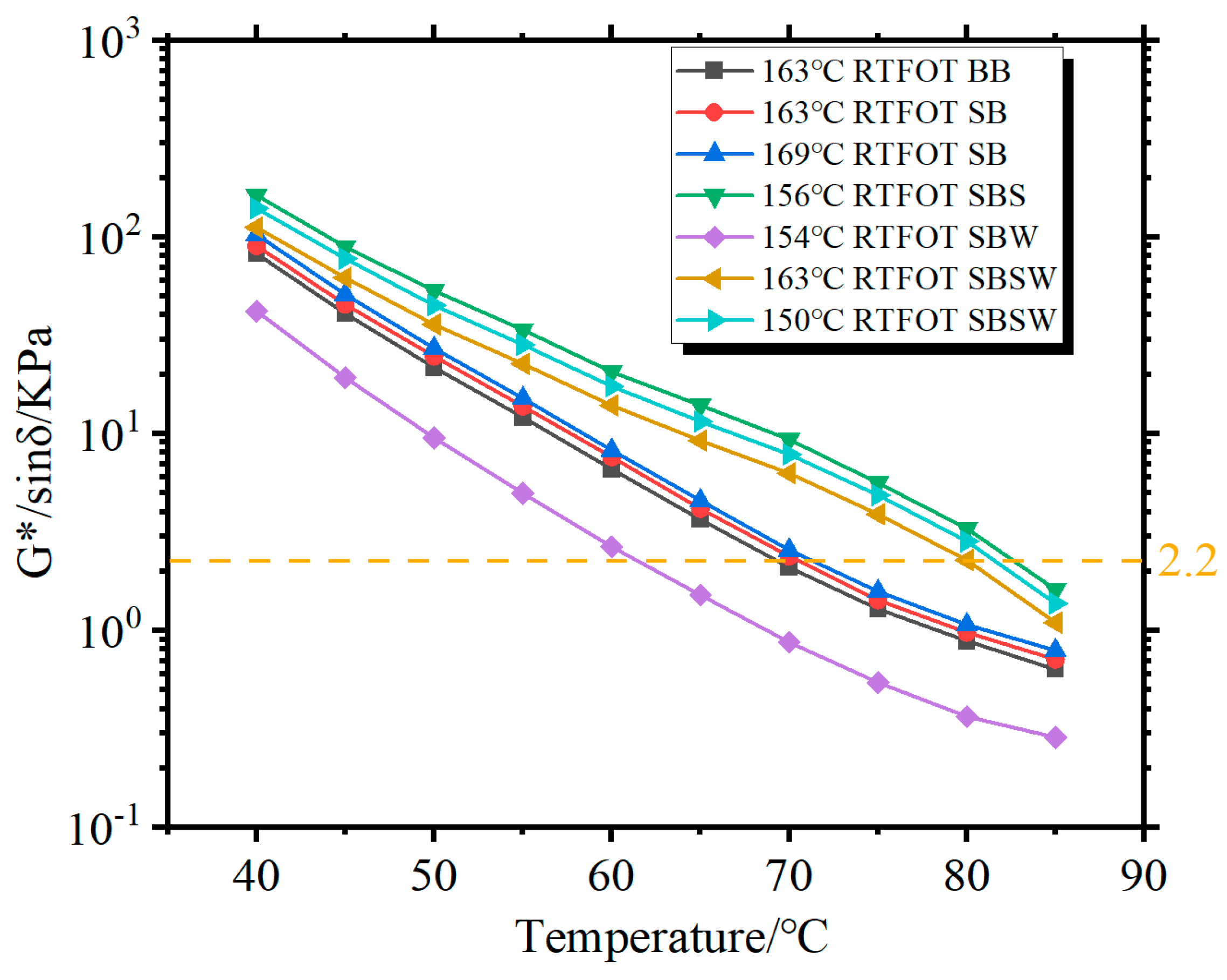 Materials 16 07368 g006