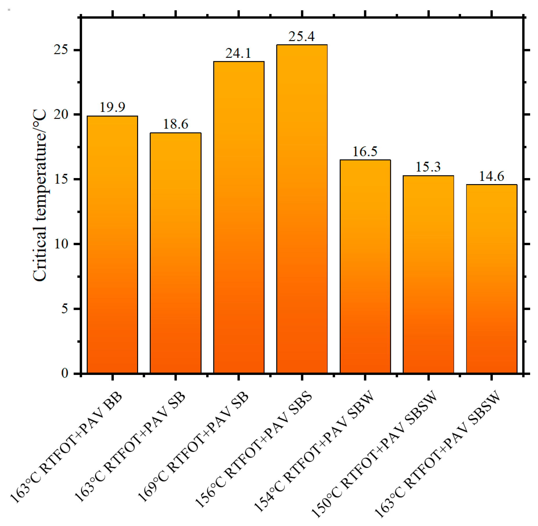 Materials 16 07368 g009