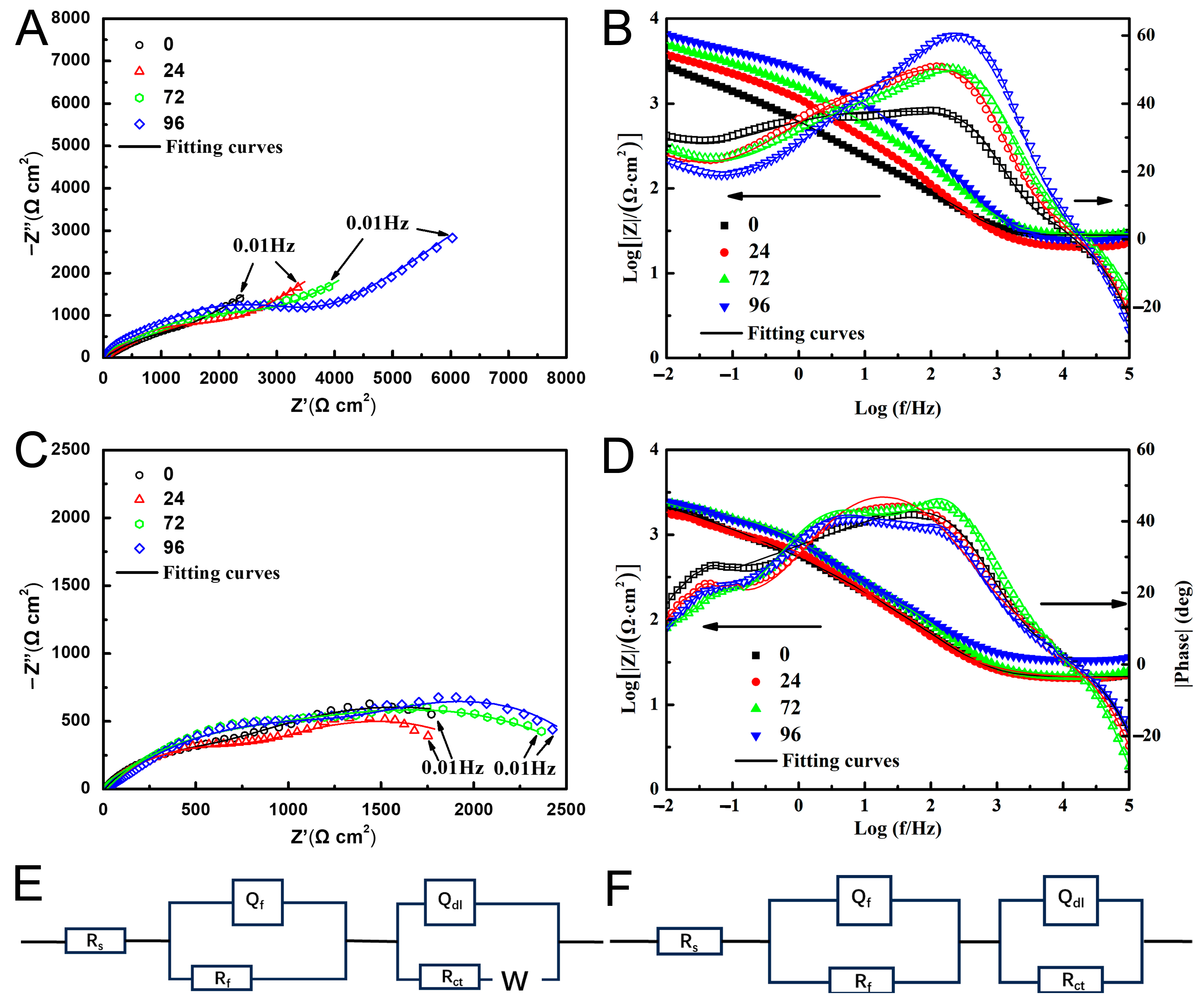 Materials 16 07370 g005