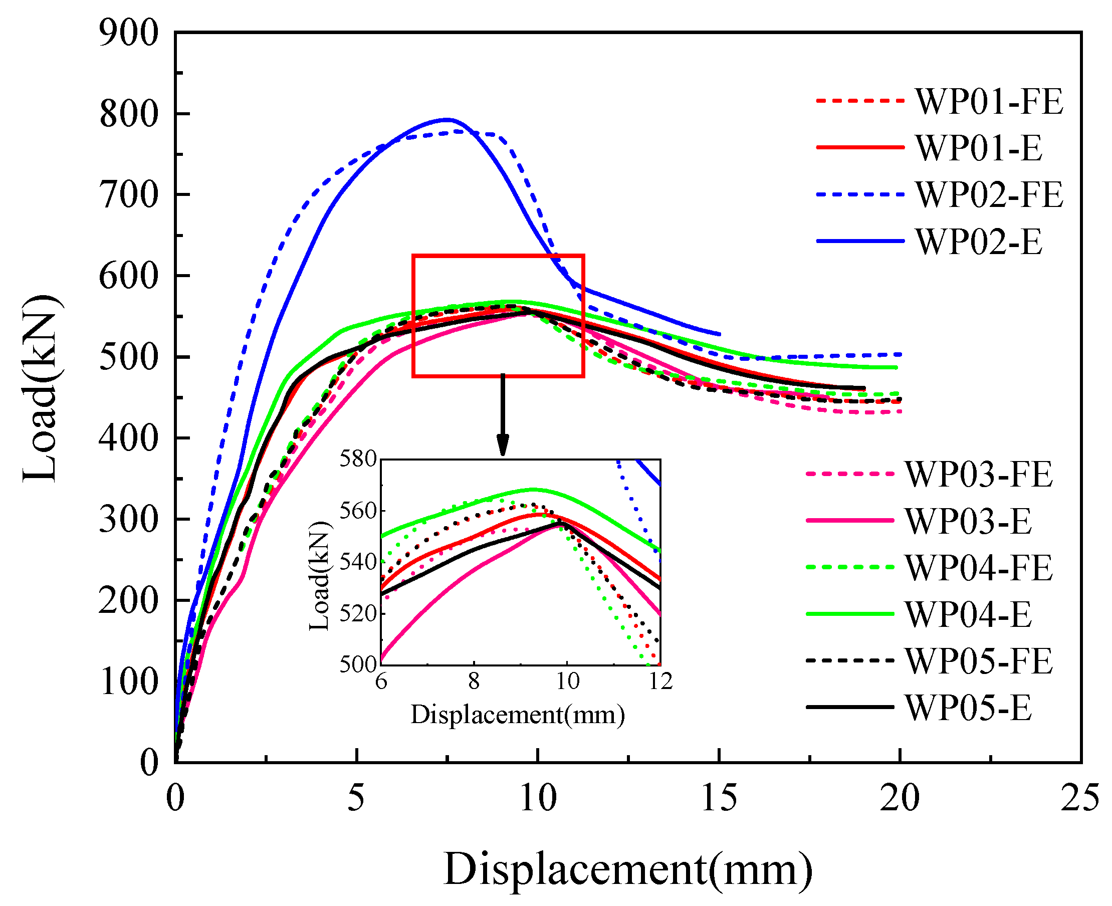Materials 16 07371 g014
