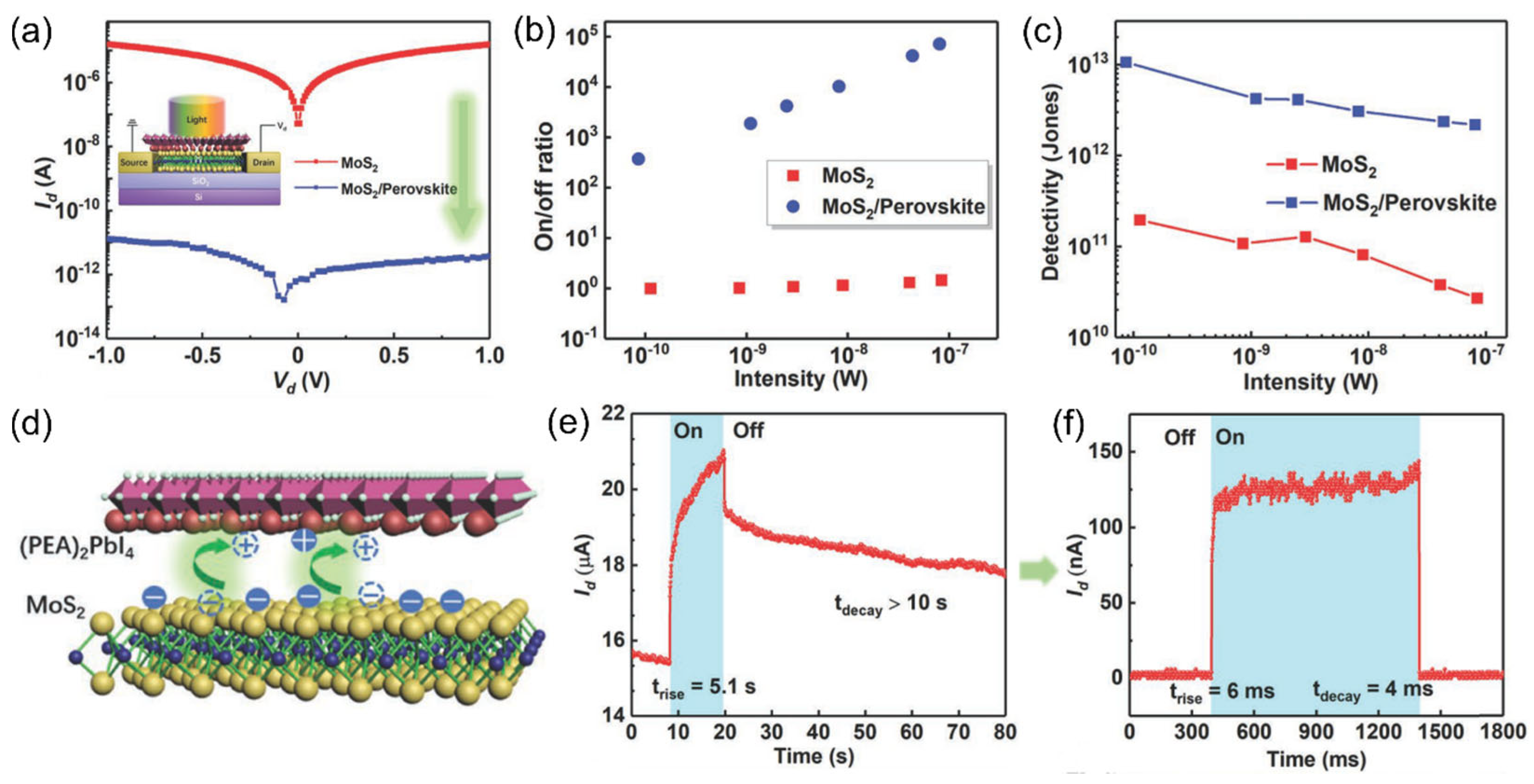 Materials 16 07372 g008