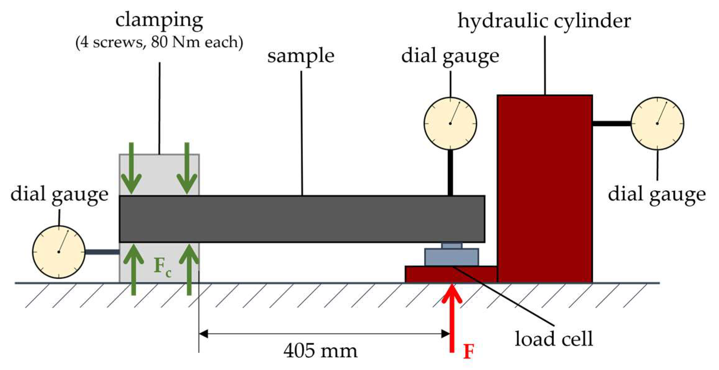 Materials 16 07377 g002