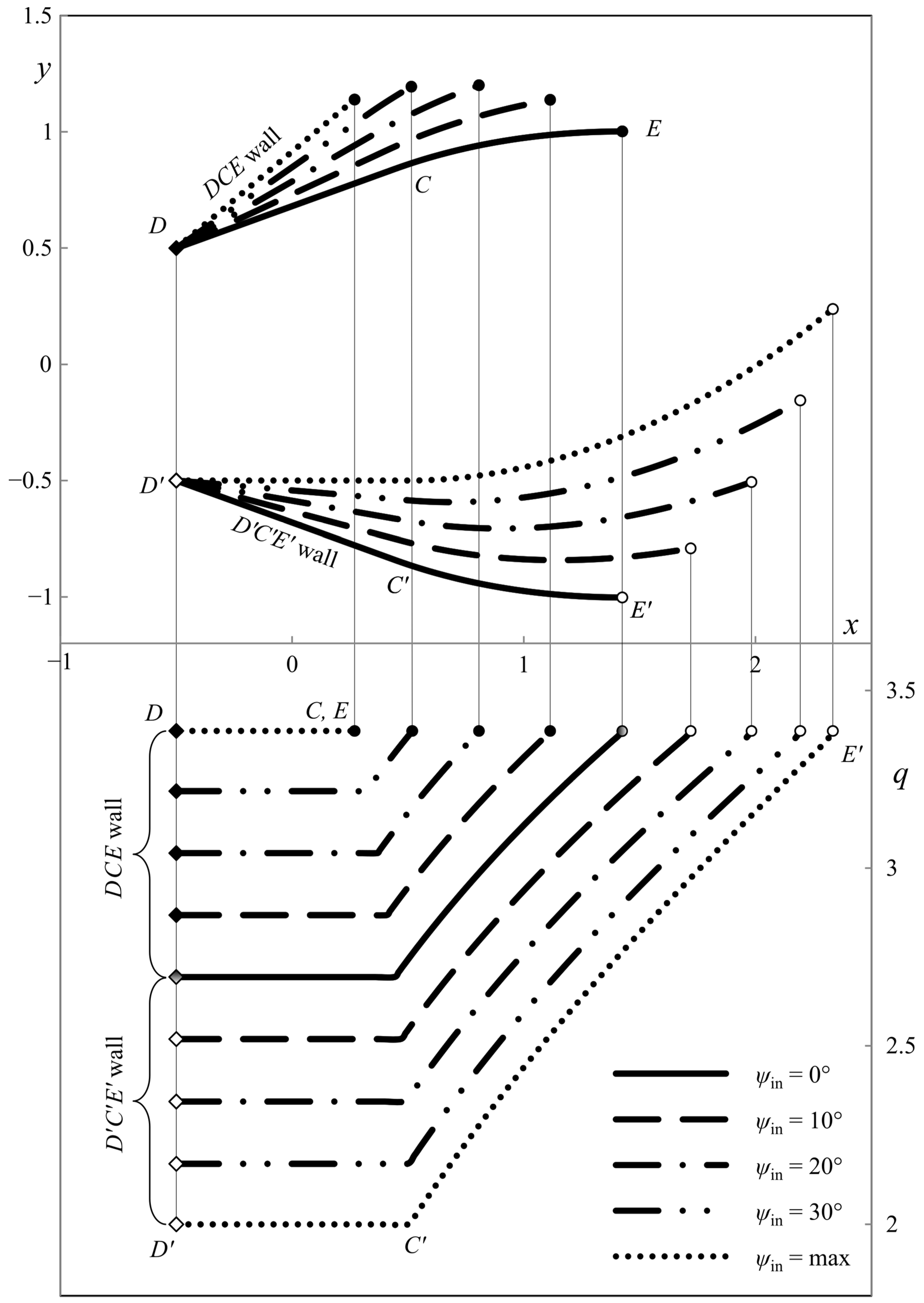 Materials 16 07378 g007