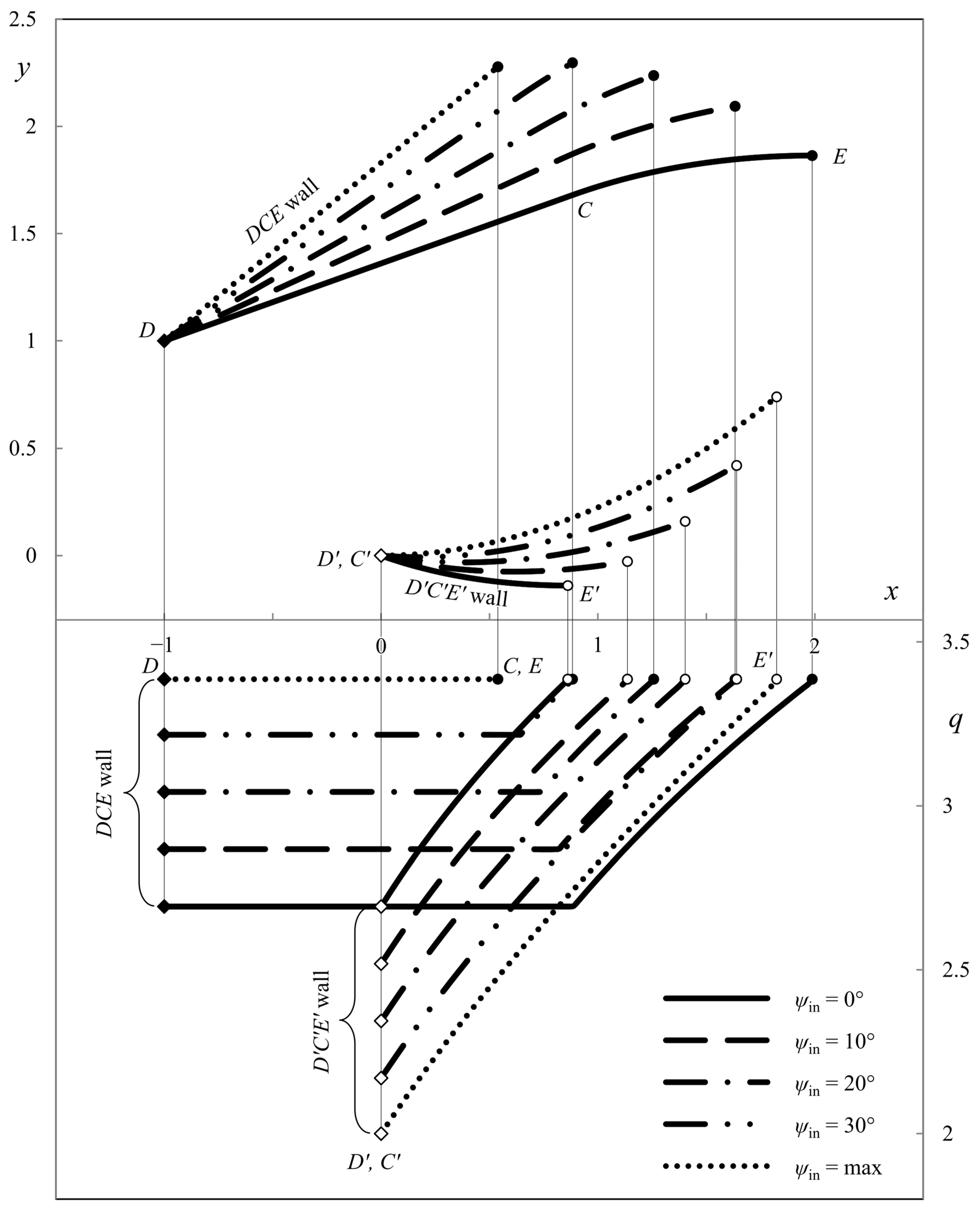Materials 16 07378 g013