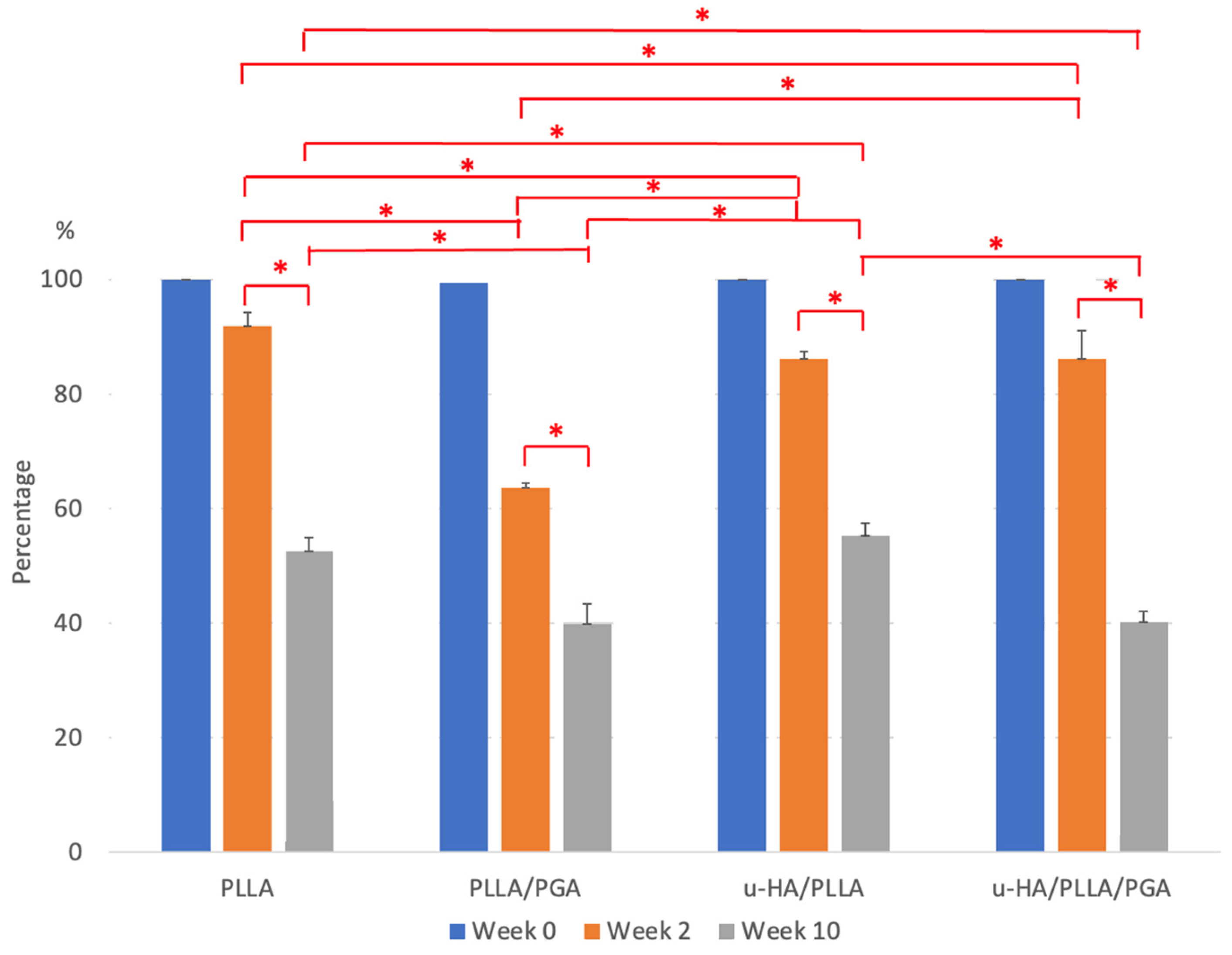 Materials 16 07379 g016