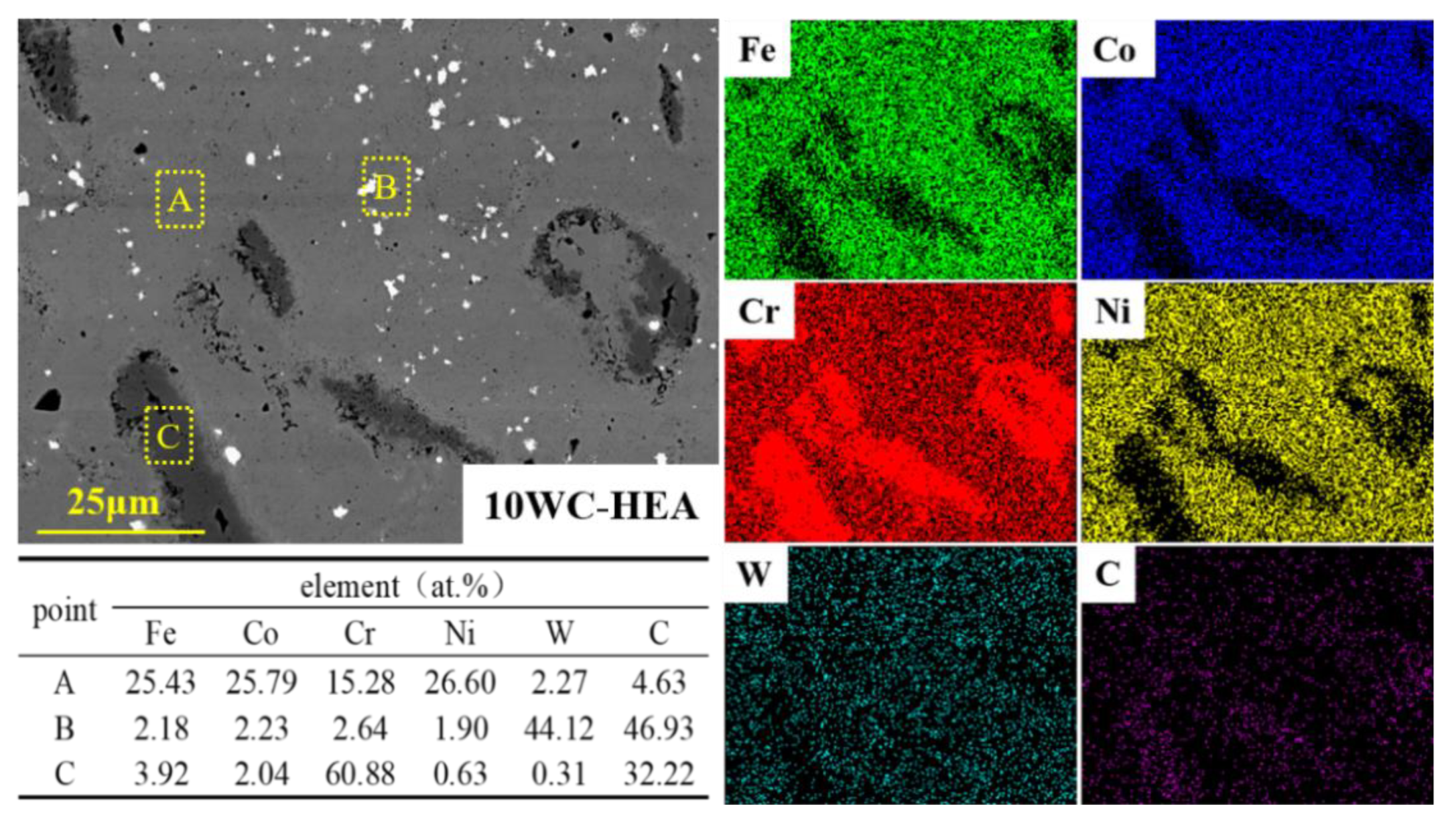 Materials 16 07380 g008