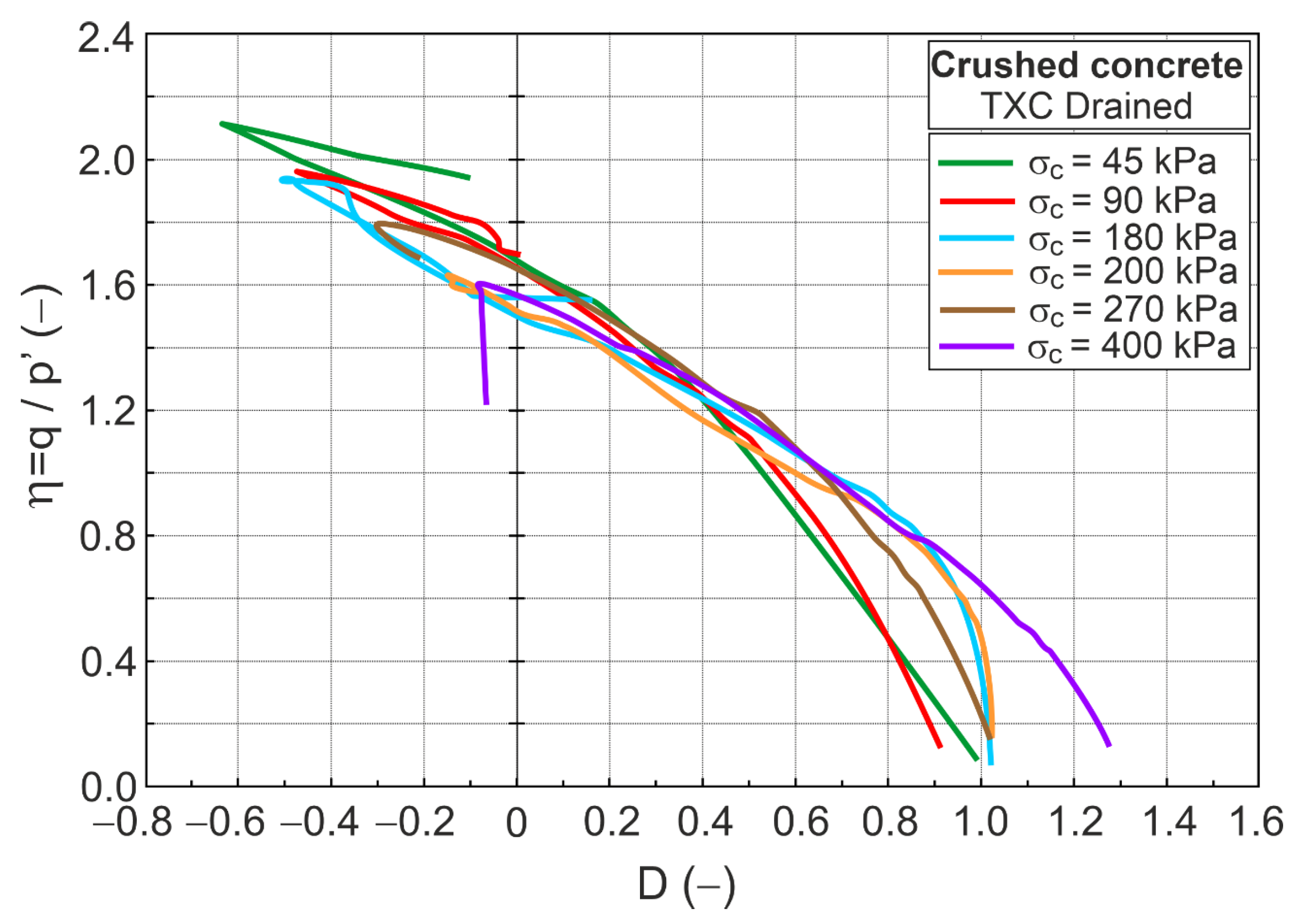 Materials 16 07381 g006 Materials 16 07381 g006