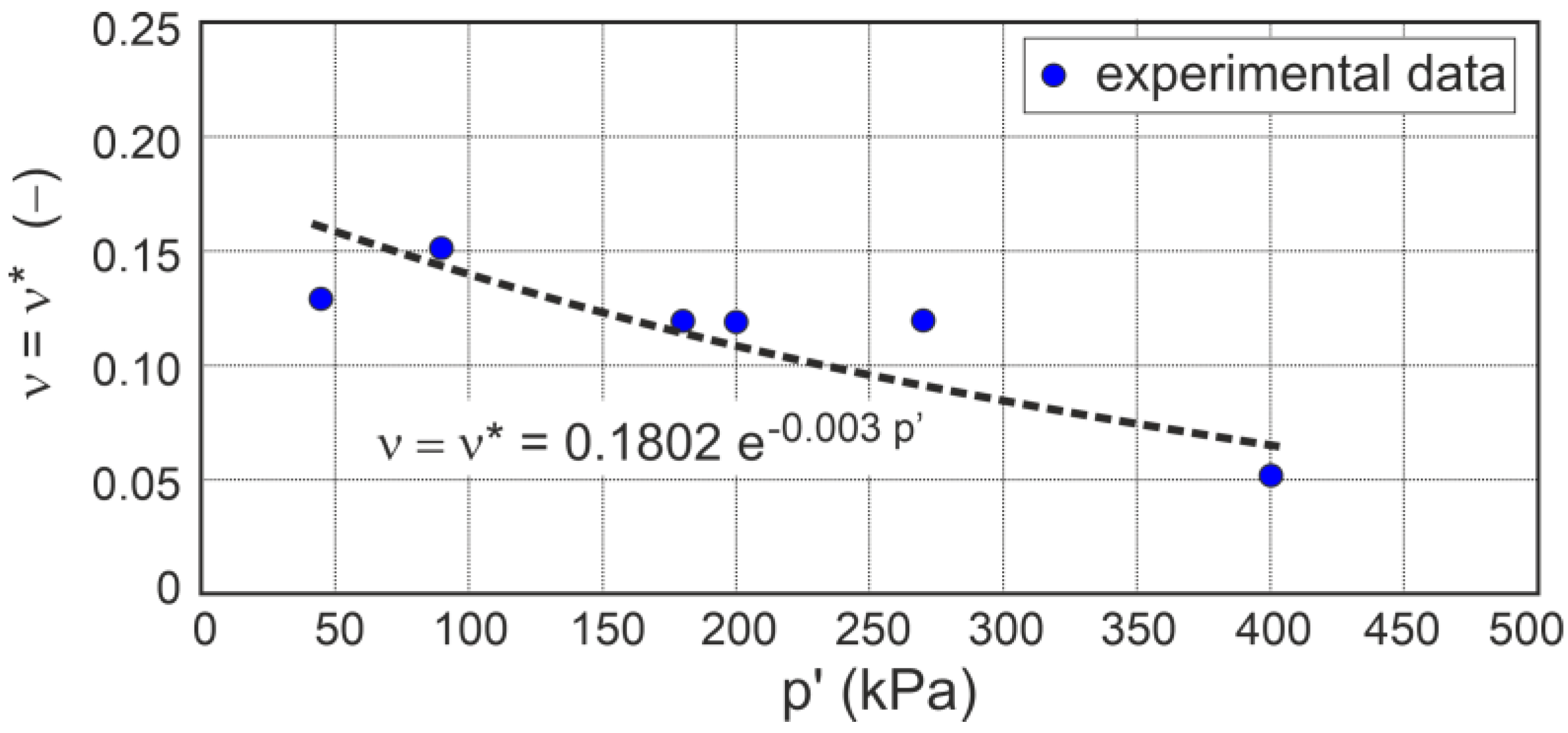 Materials 16 07381 g008 Materials 16 07381 g008