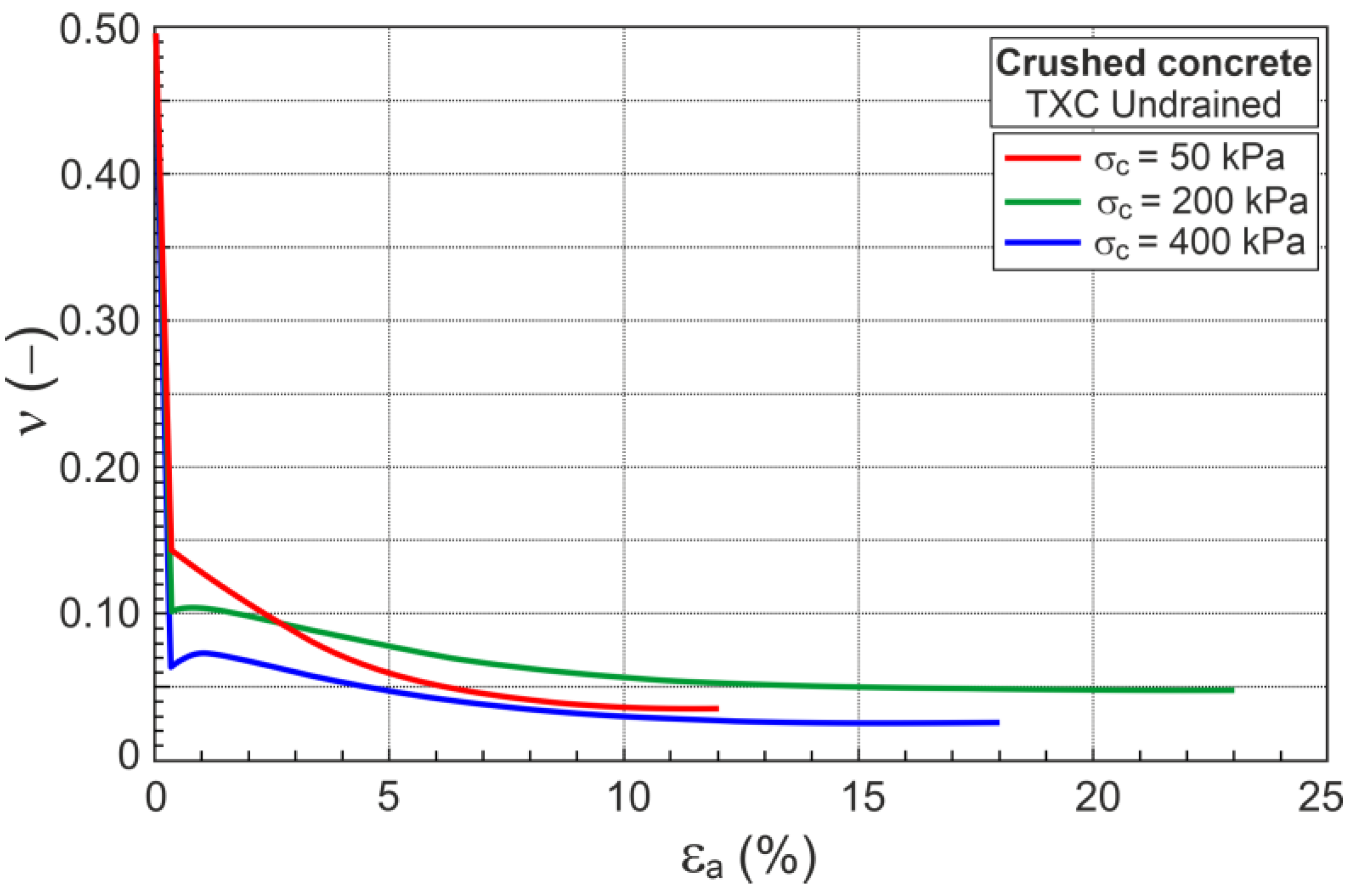 Materials 16 07381 g009 Materials 16 07381 g009