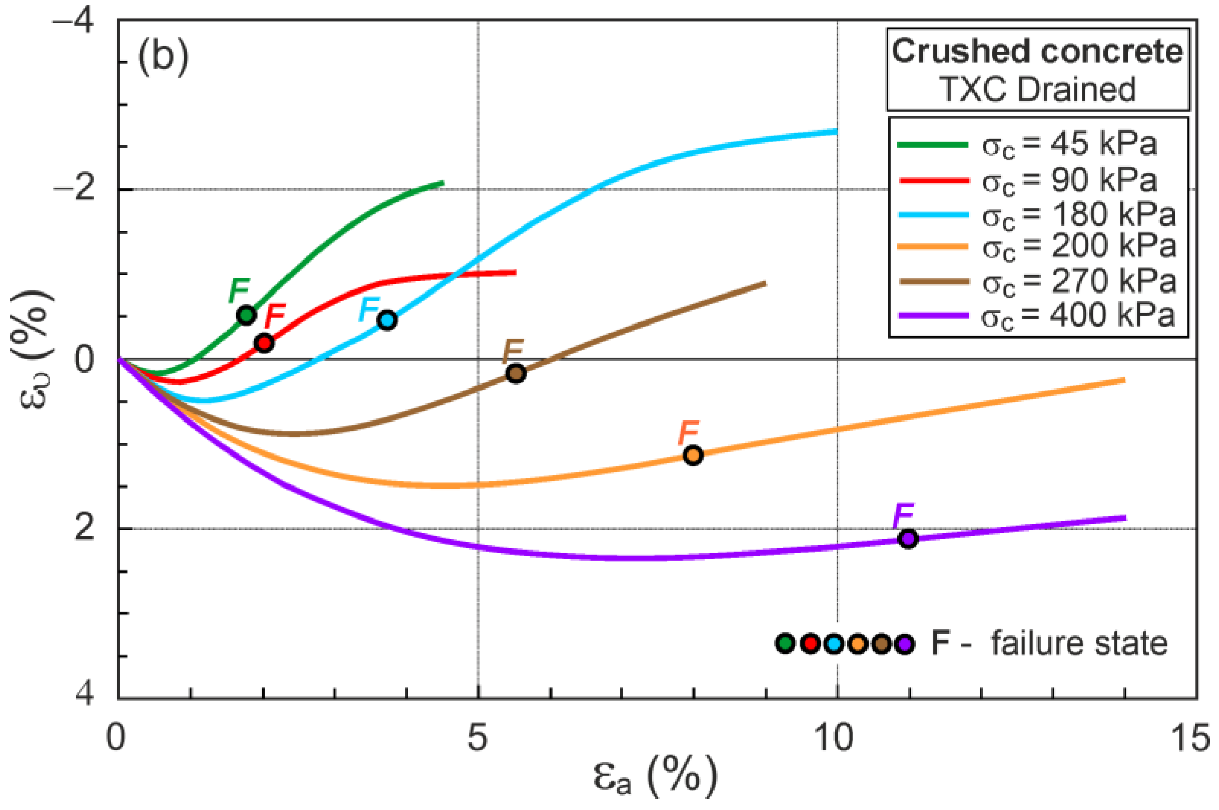 Materials 16 07381 g012b Materials 16 07381 g012b