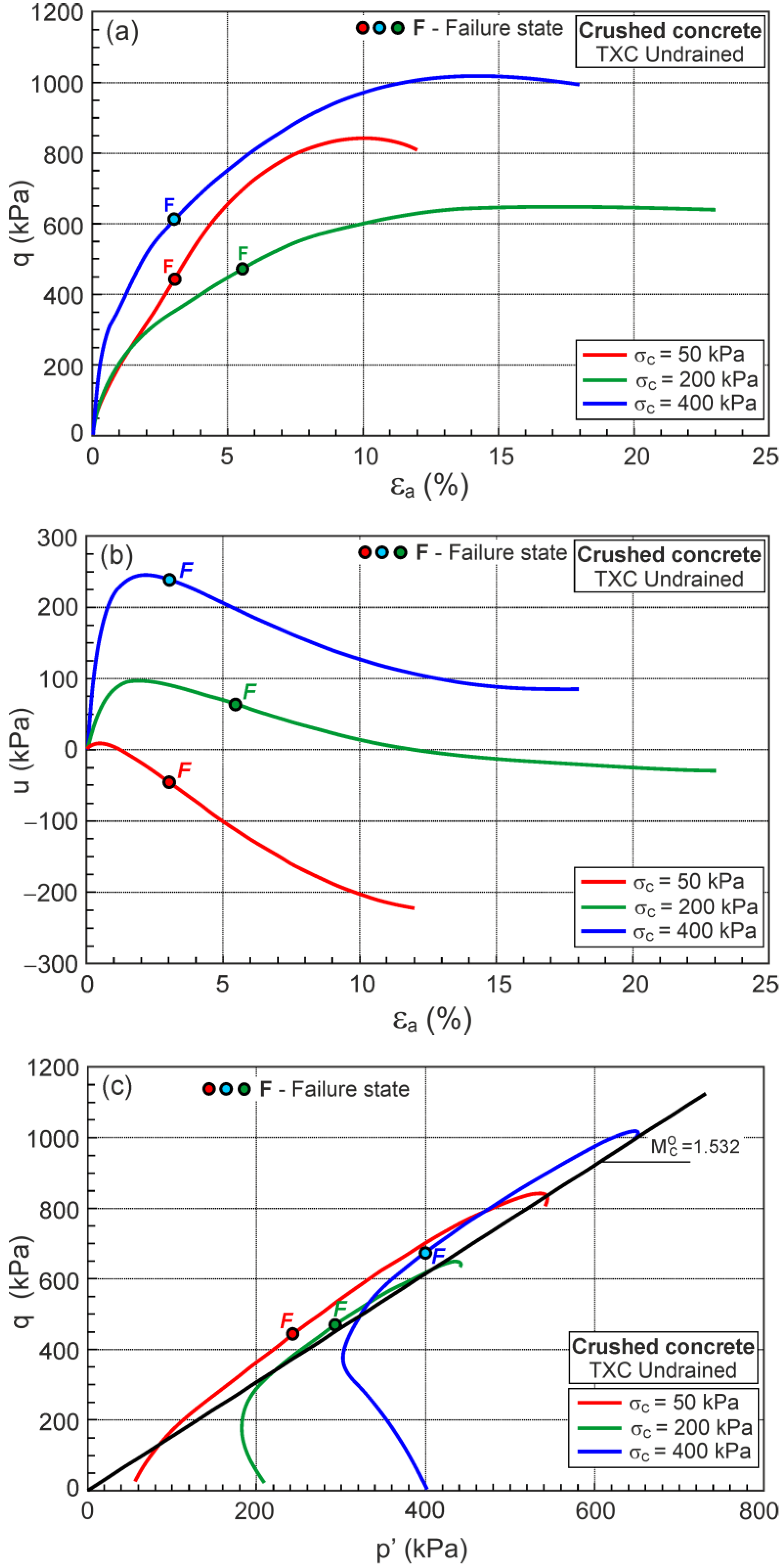 Materials 16 07381 g014 Materials 16 07381 g014