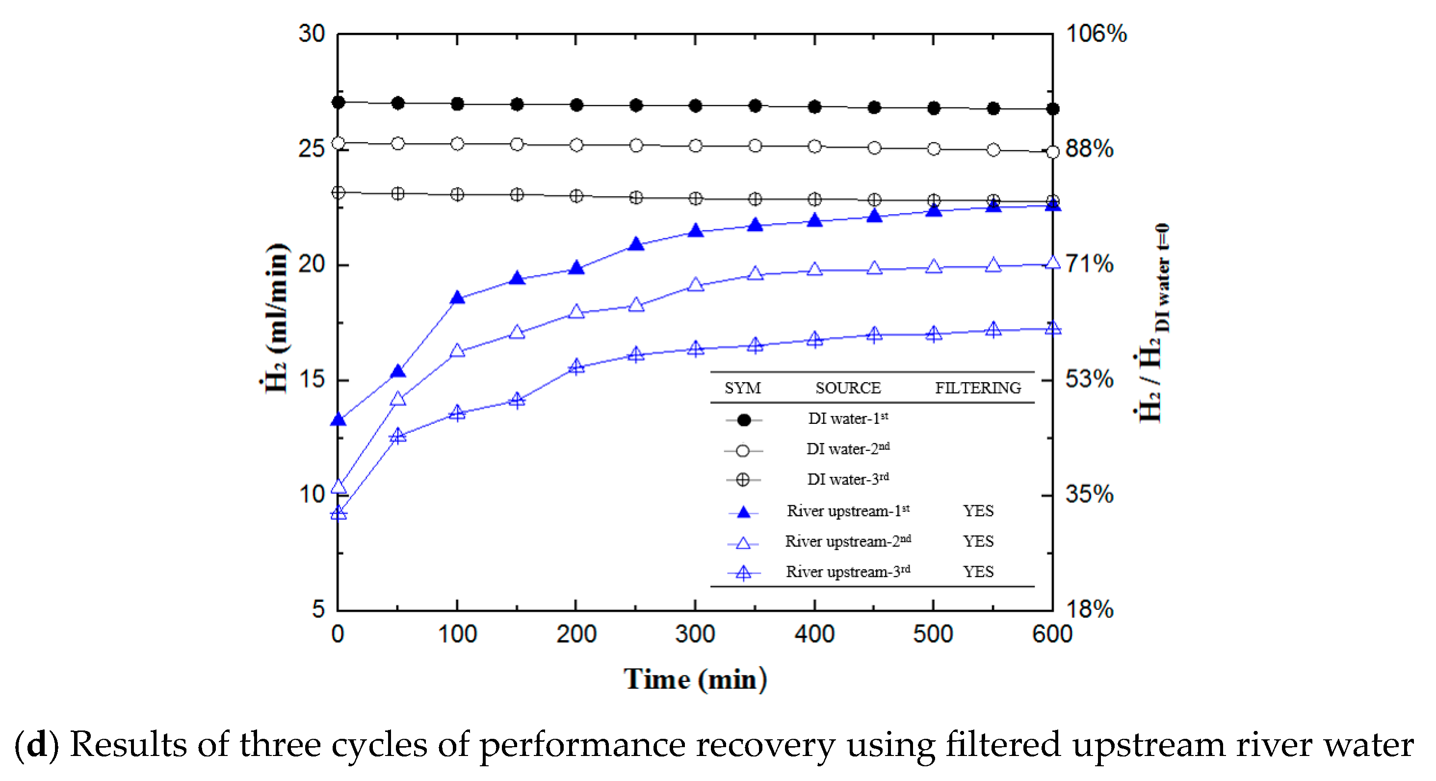 Materials 16 07382 g006b Materials 16 07382 g006b