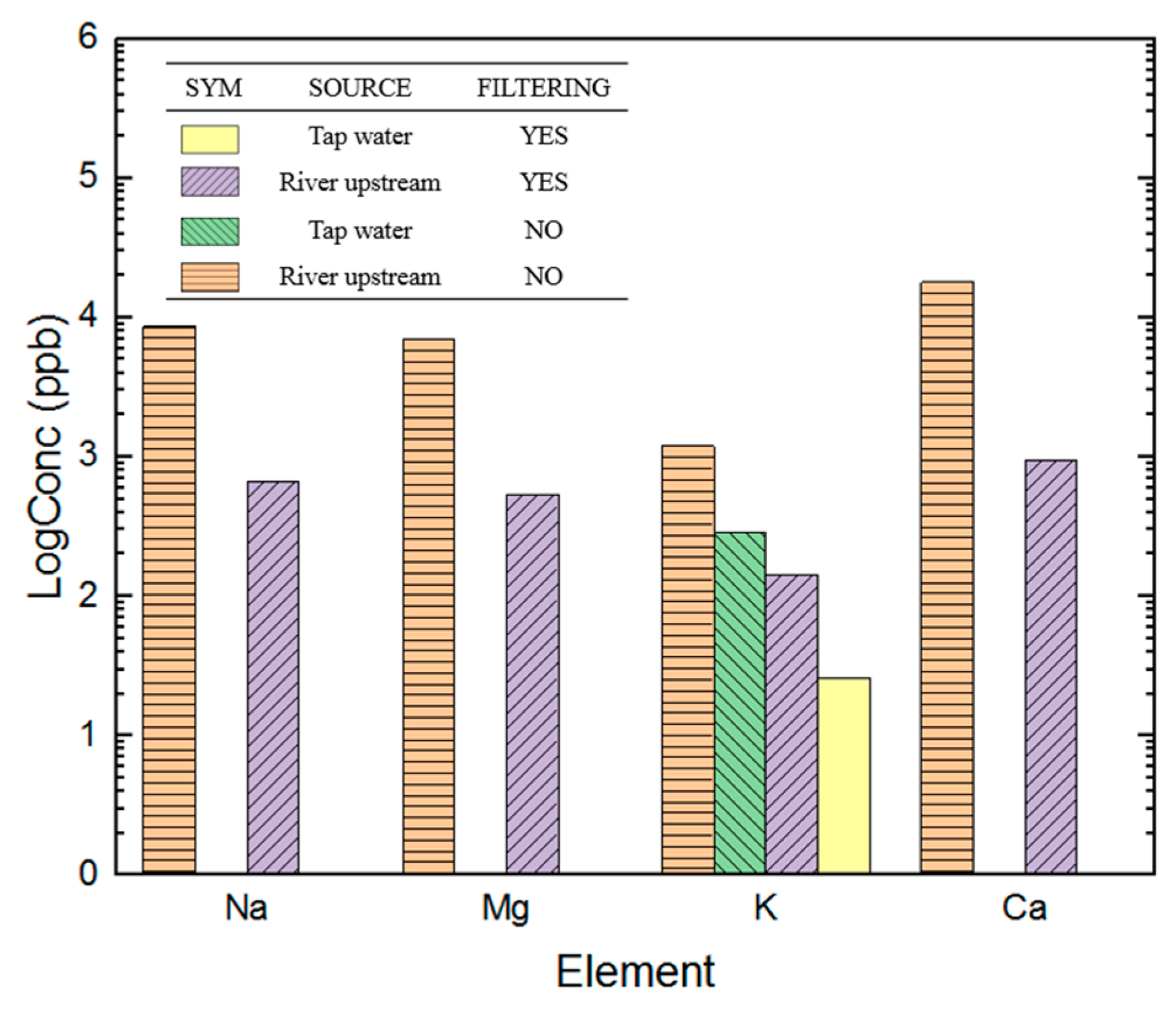 Materials 16 07382 g007 Materials 16 07382 g007