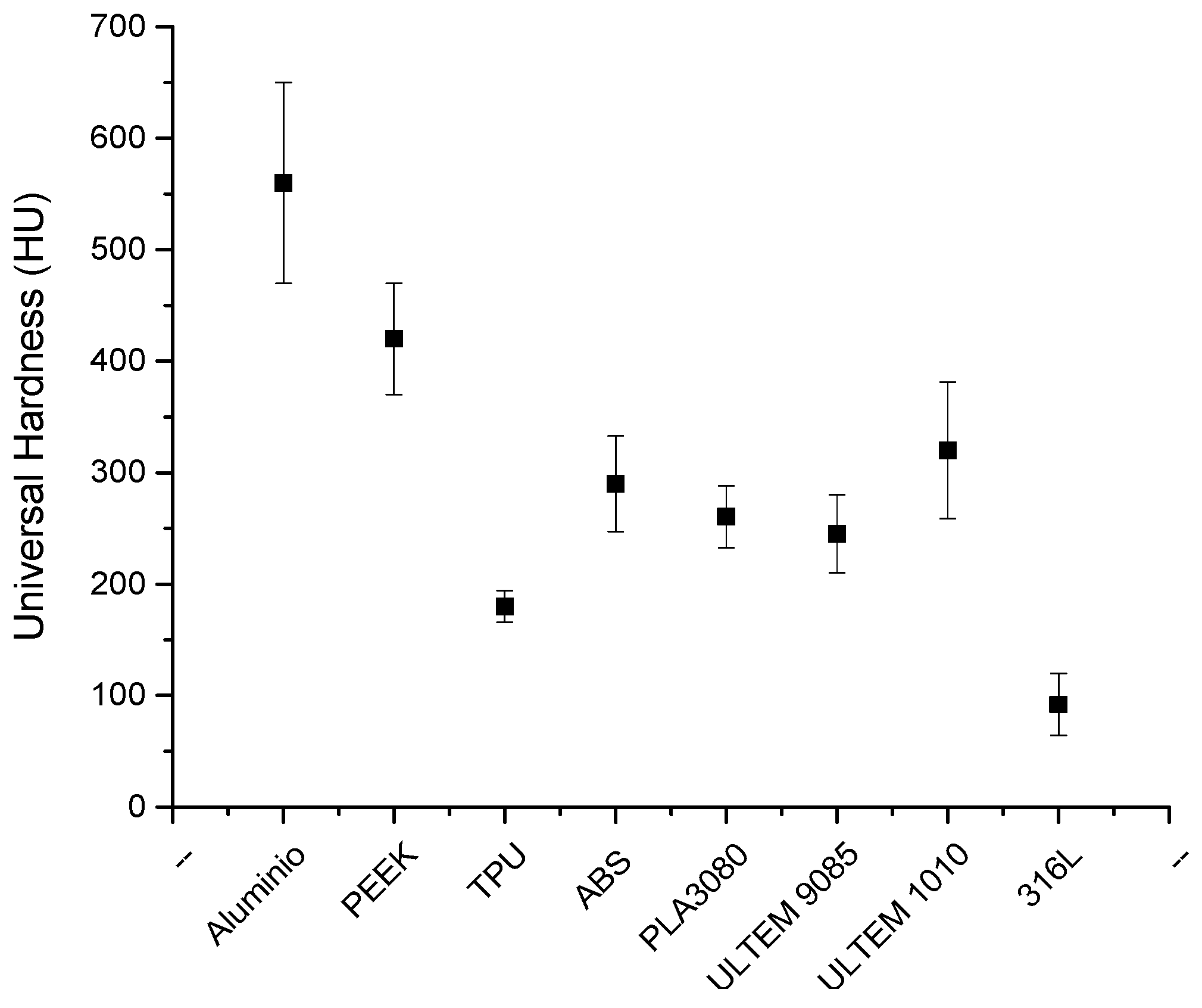 Materials 16 07384 g004