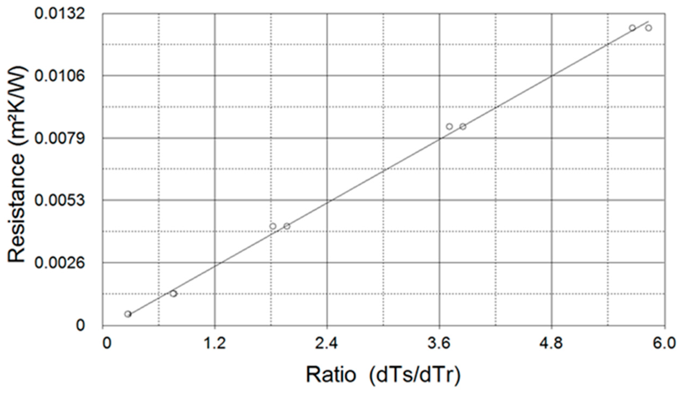 Materials 16 07384 g005