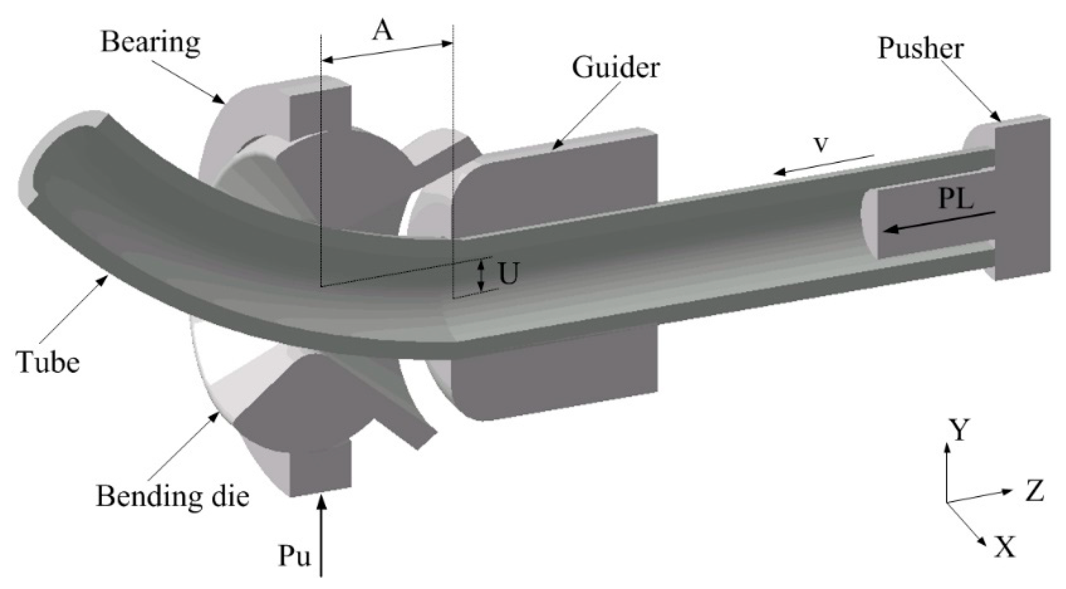 Materials 16 07385 g001