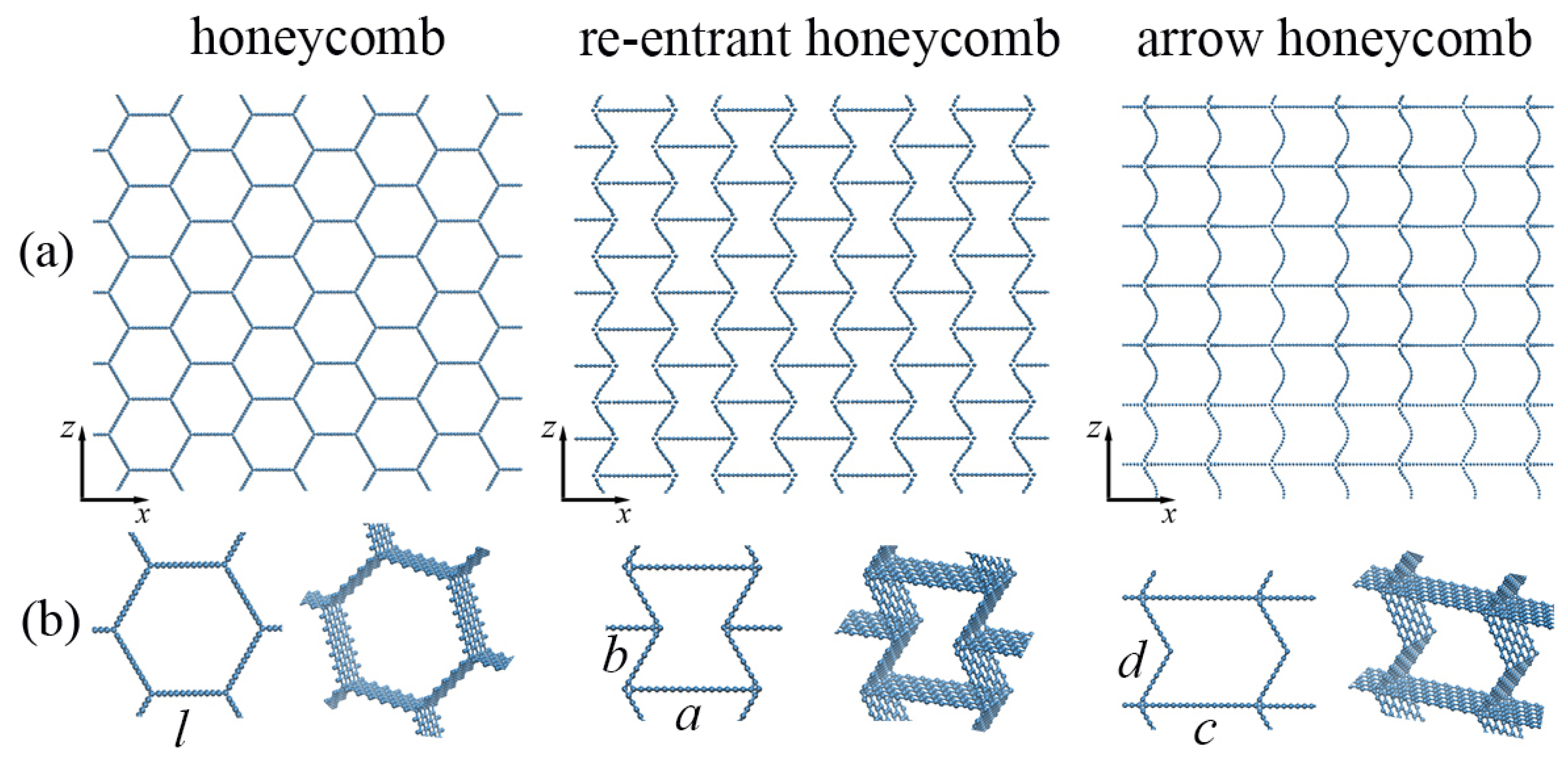 Materials 16 07388 g001