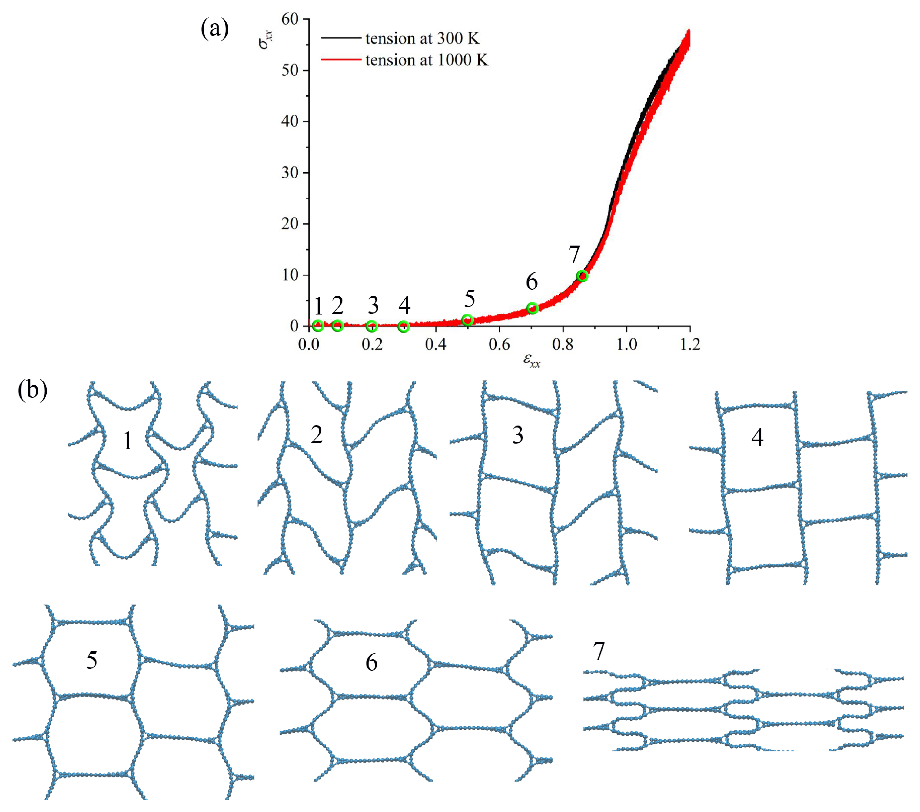Materials 16 07388 g003