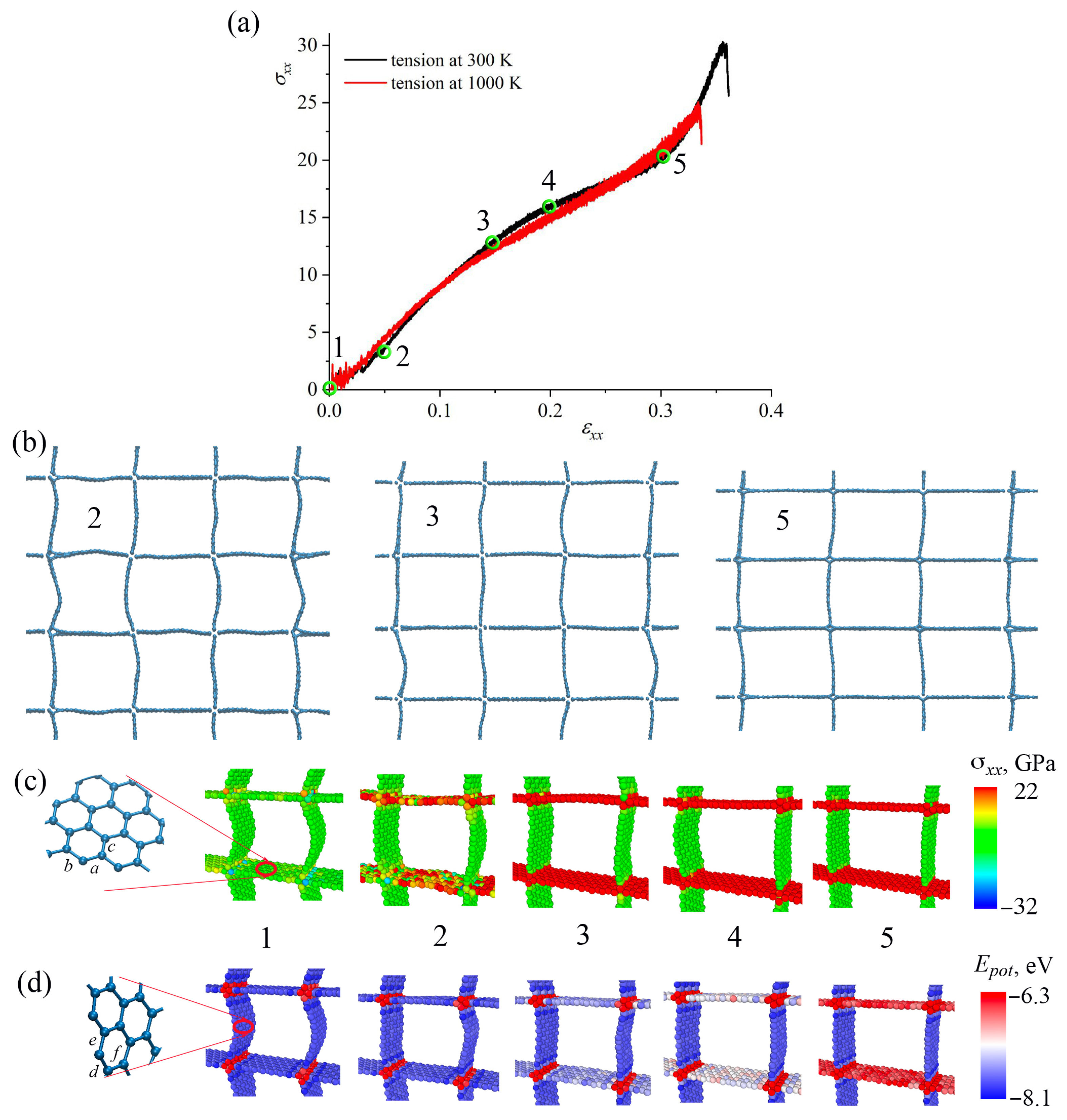 Materials 16 07388 g004