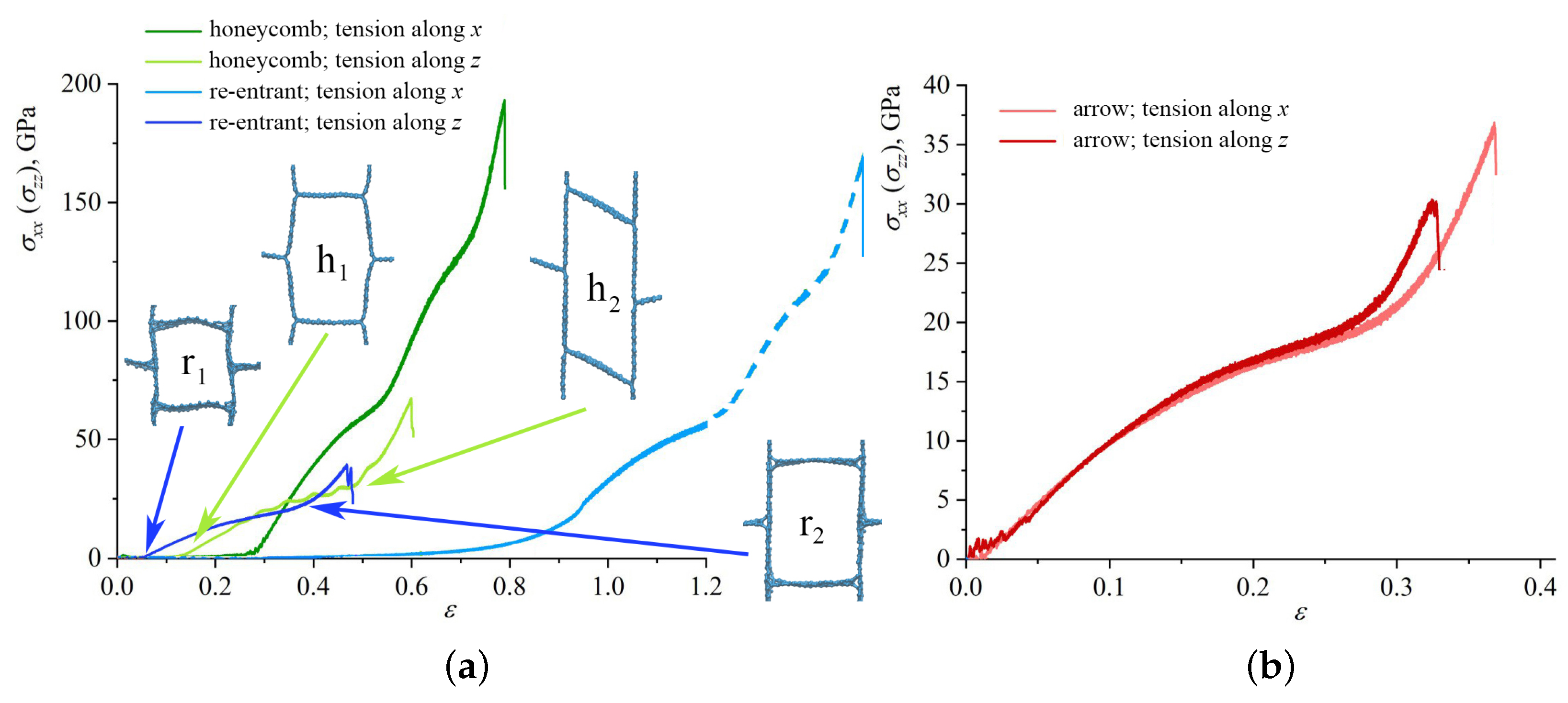 Materials 16 07388 g005