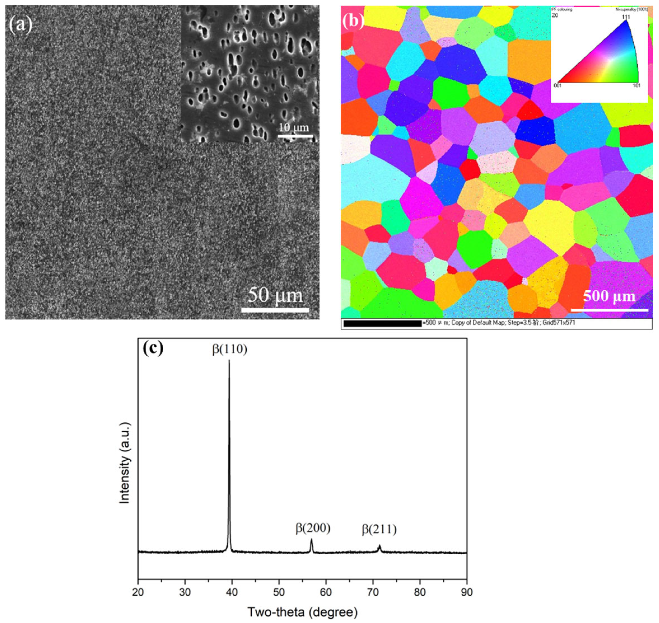 Materials 16 07393 g001