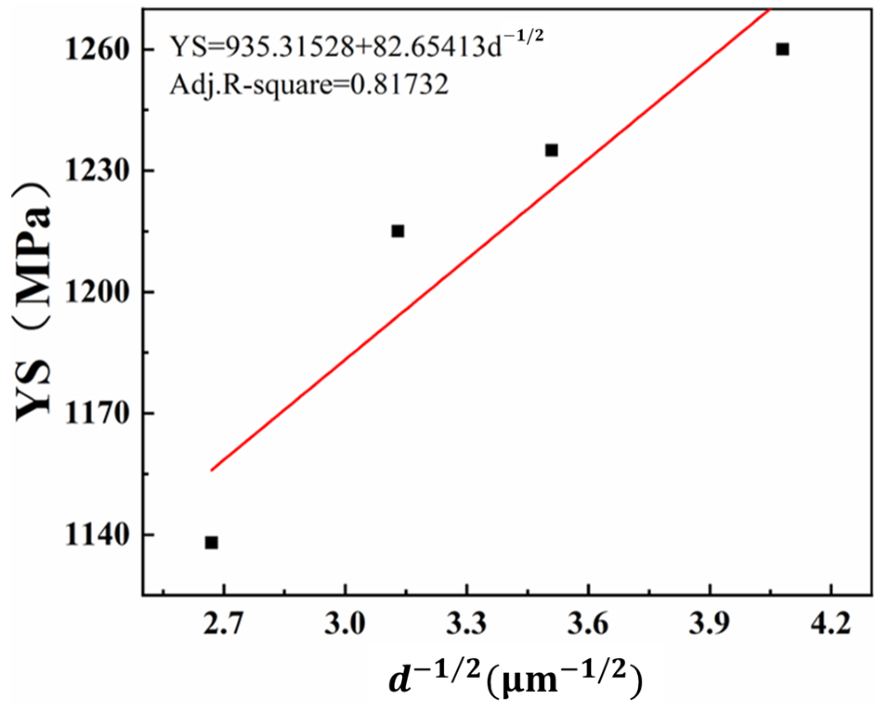 Materials 16 07393 g005