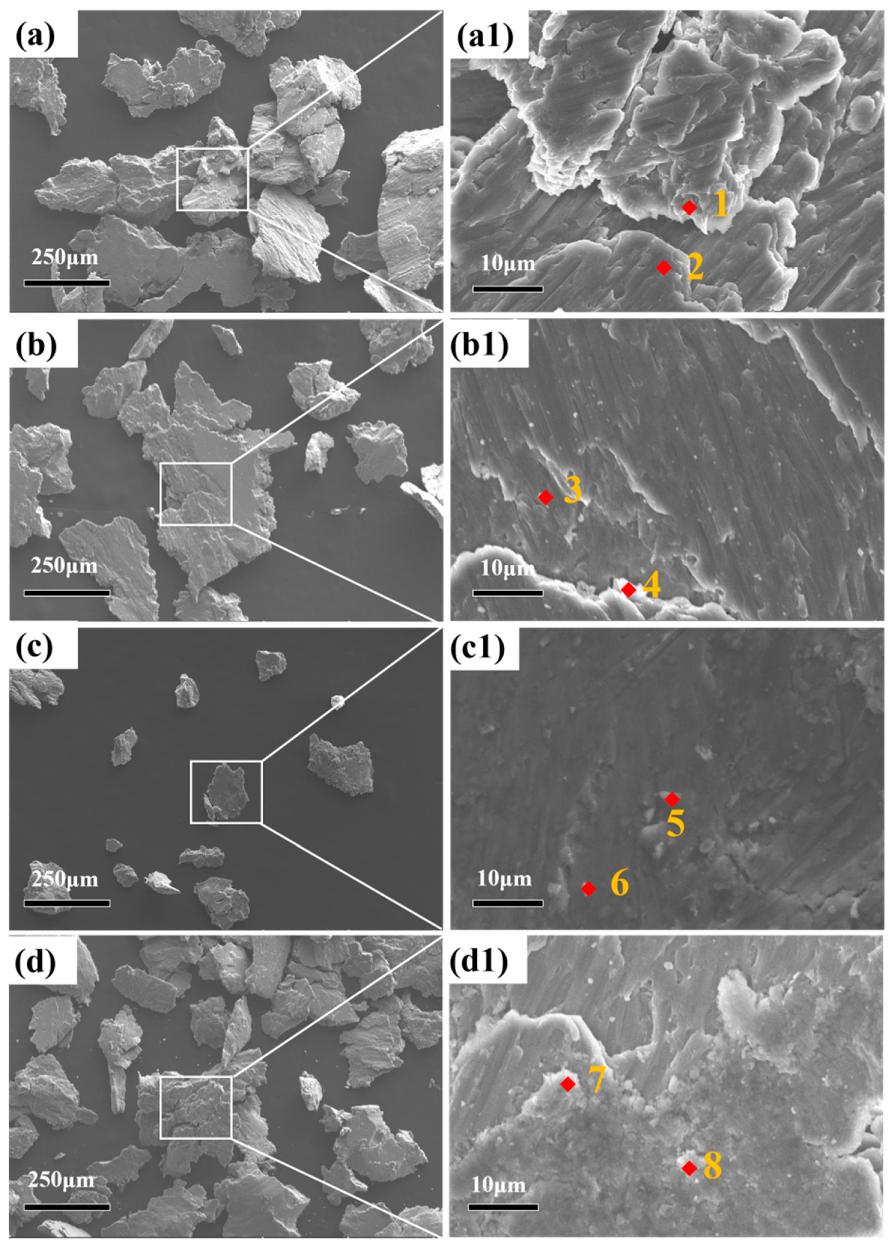 Materials 16 07394 g008